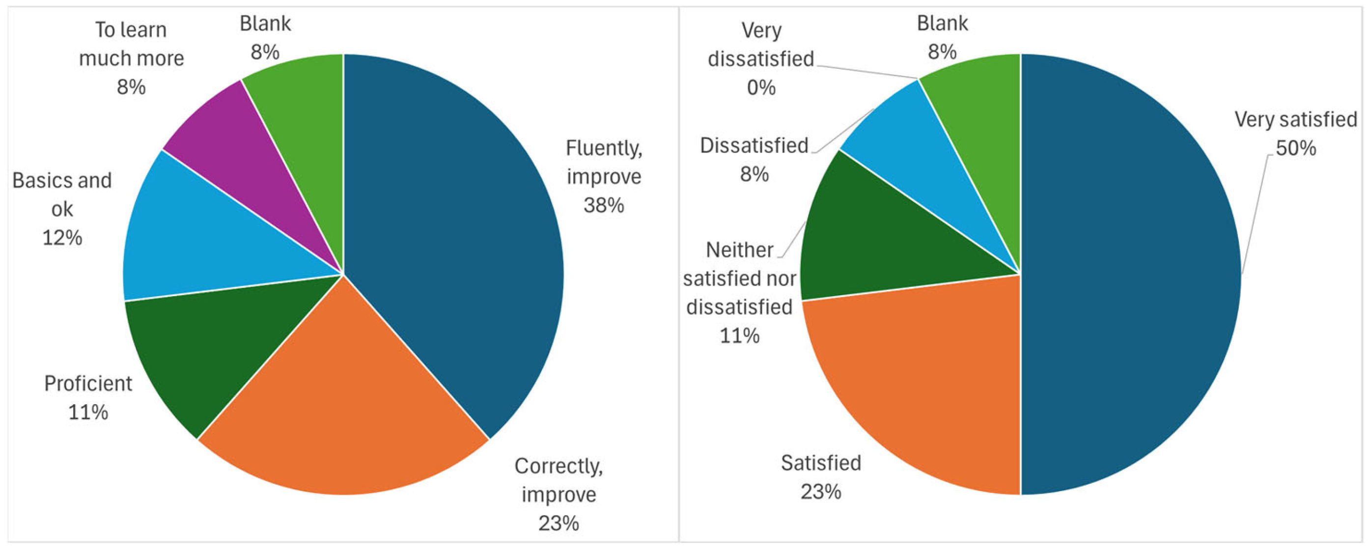 Urbansci 09 00174 g011
