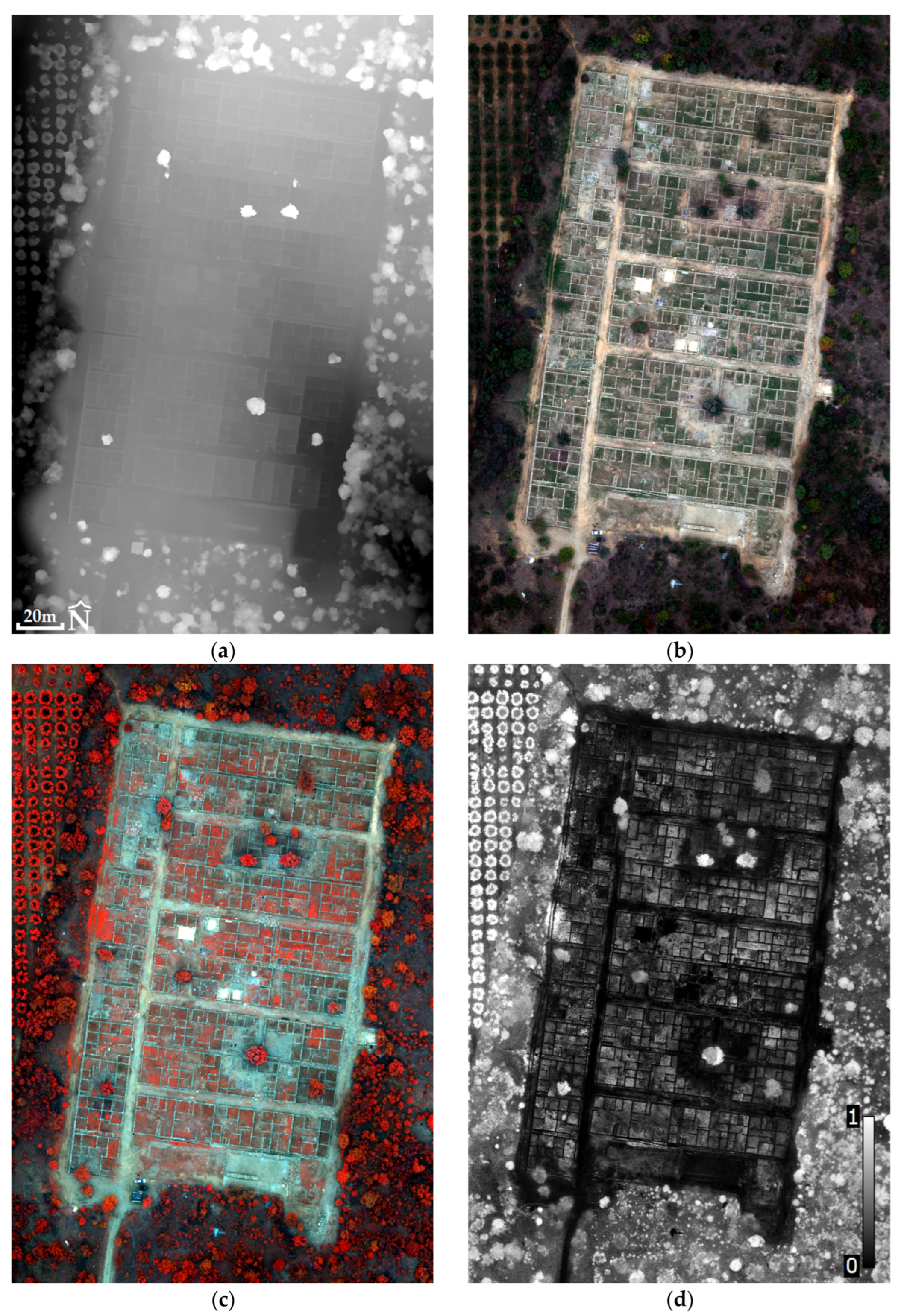 Urbansci 09 00183 g004