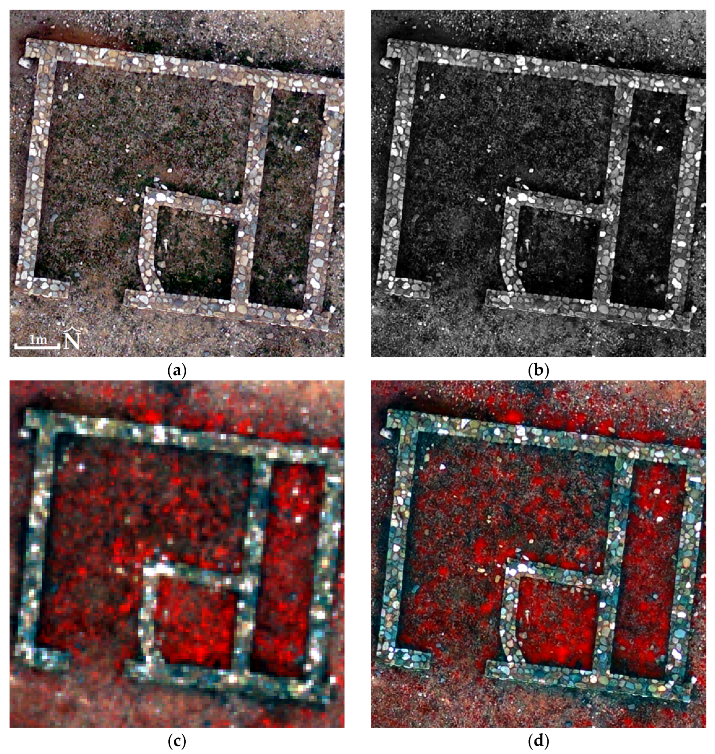 Urbansci 09 00183 g006a