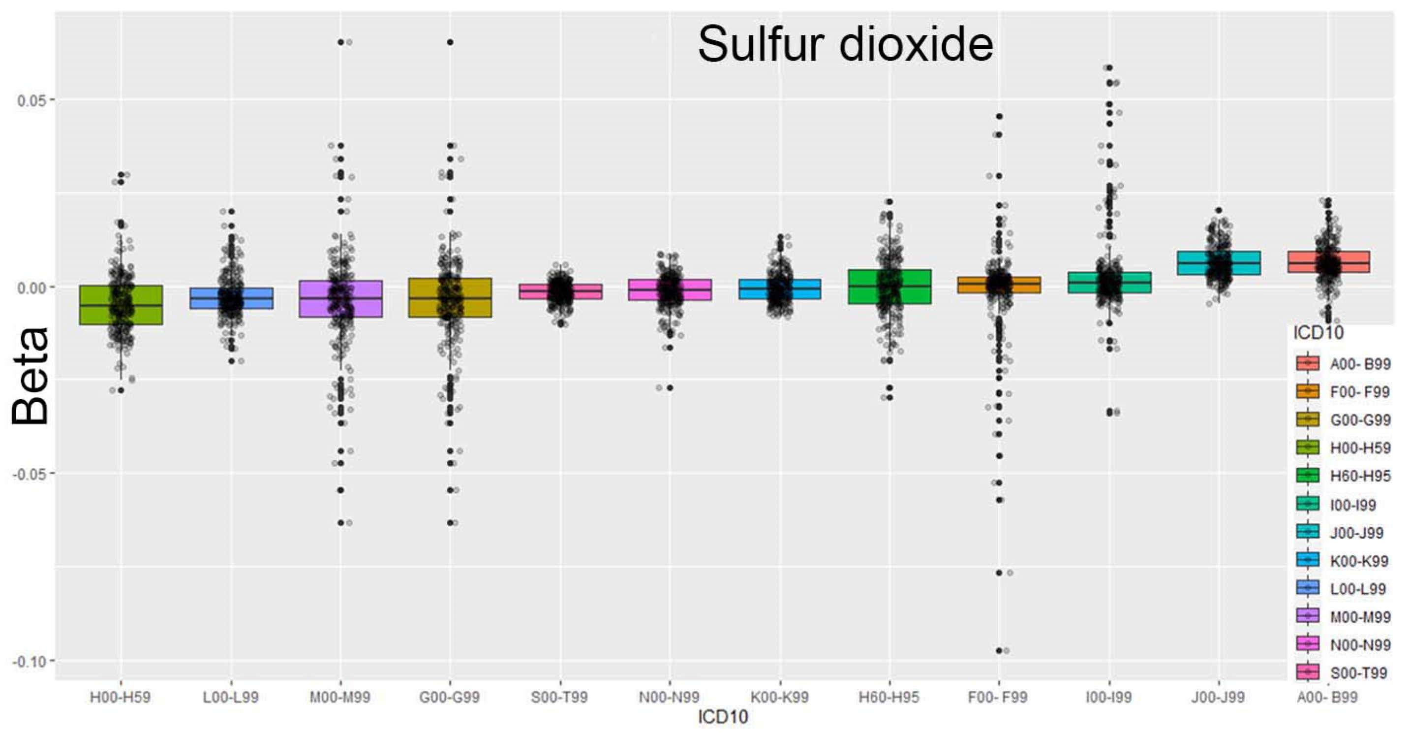 Urbansci 09 00185 g001
