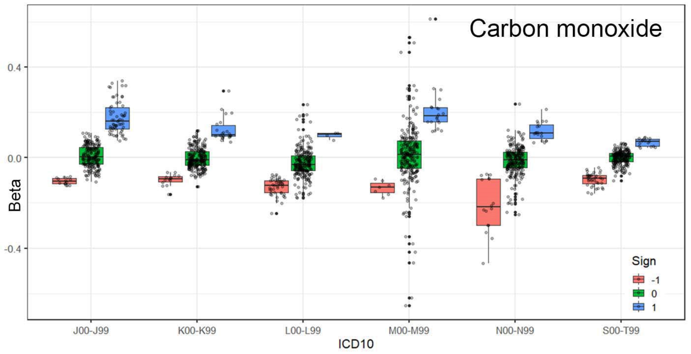Urbansci 09 00185 g002
