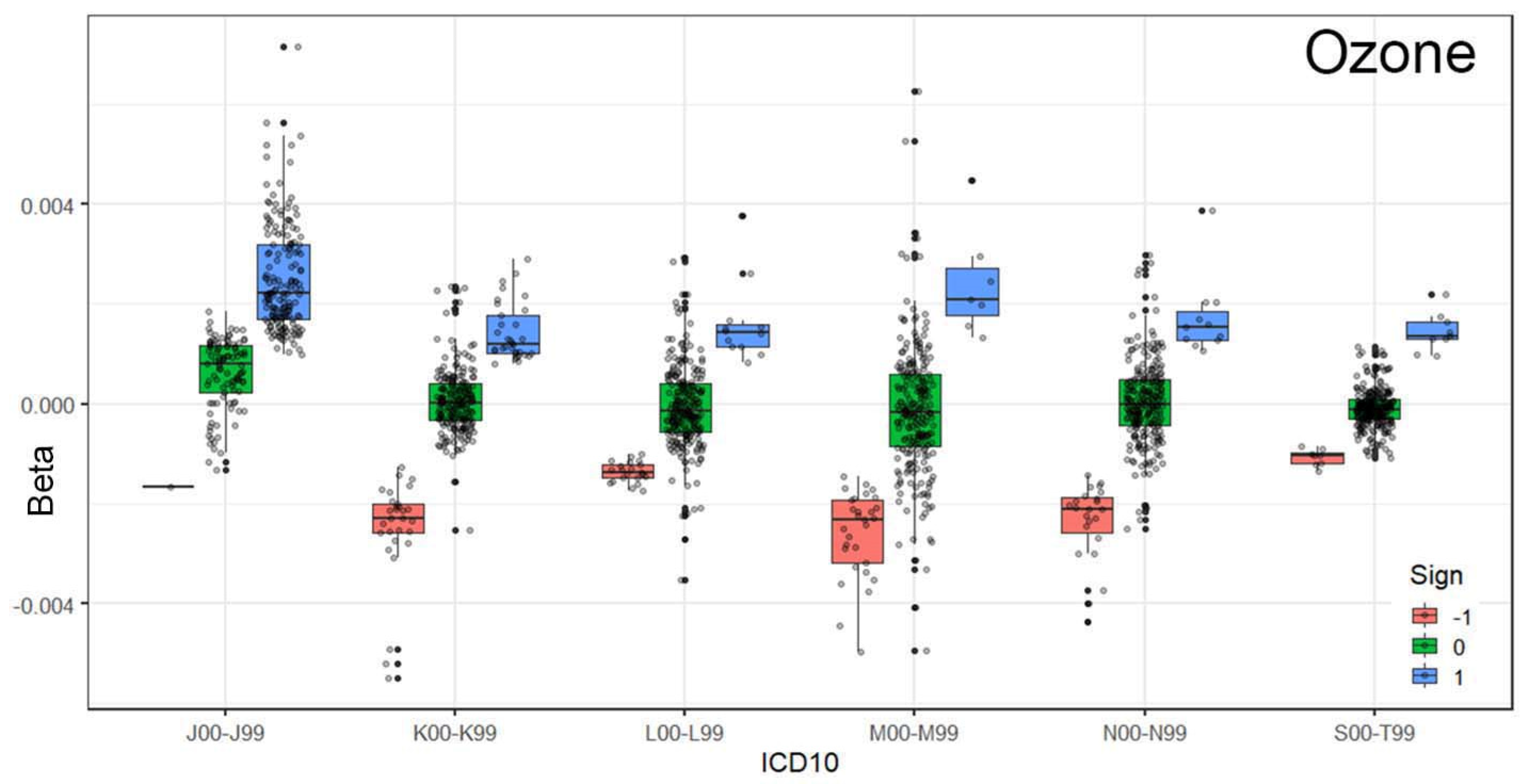 Urbansci 09 00185 g004