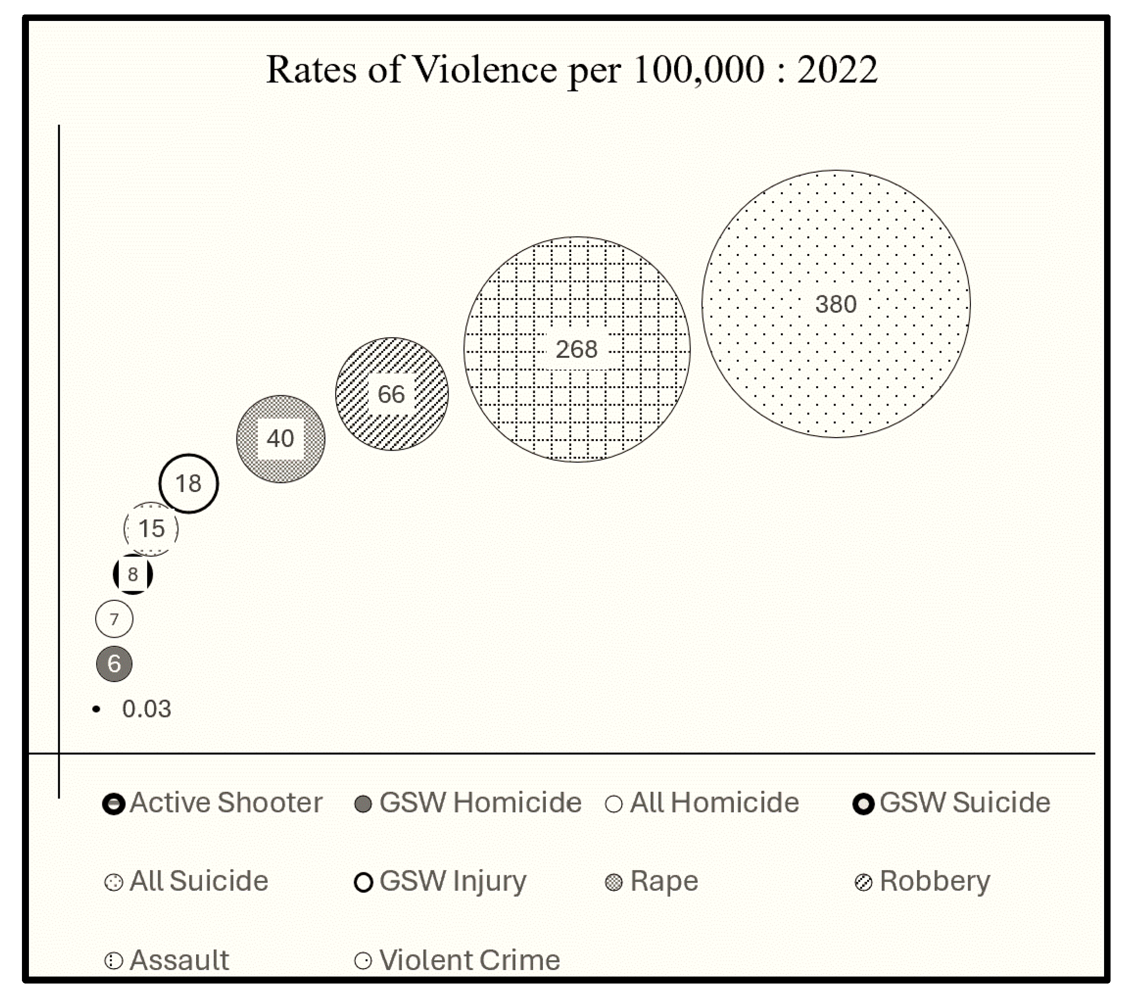 Urbansci 09 00190 g002