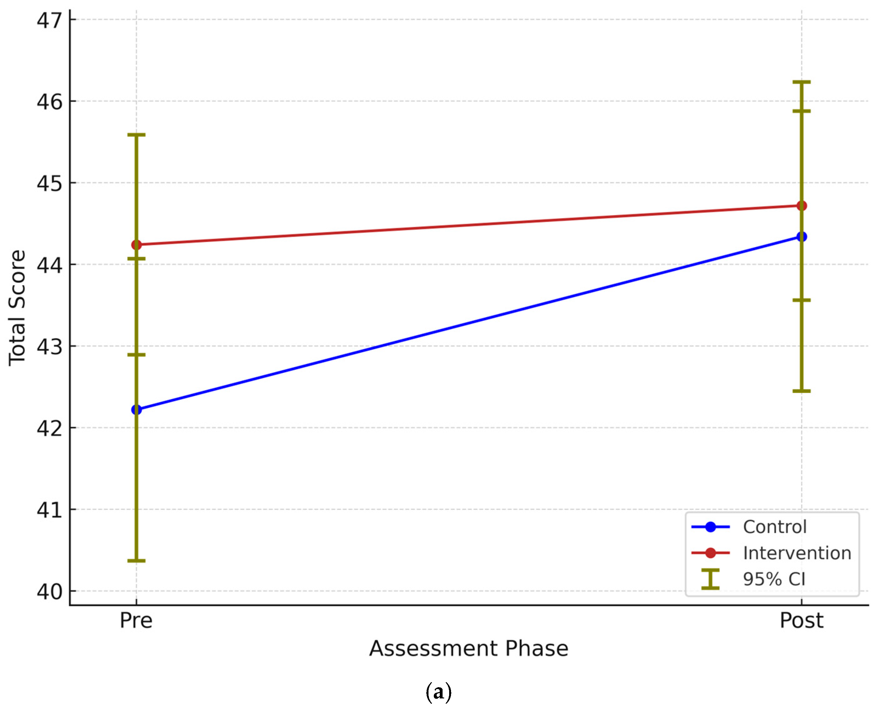 Urbansci 09 00192 g001a