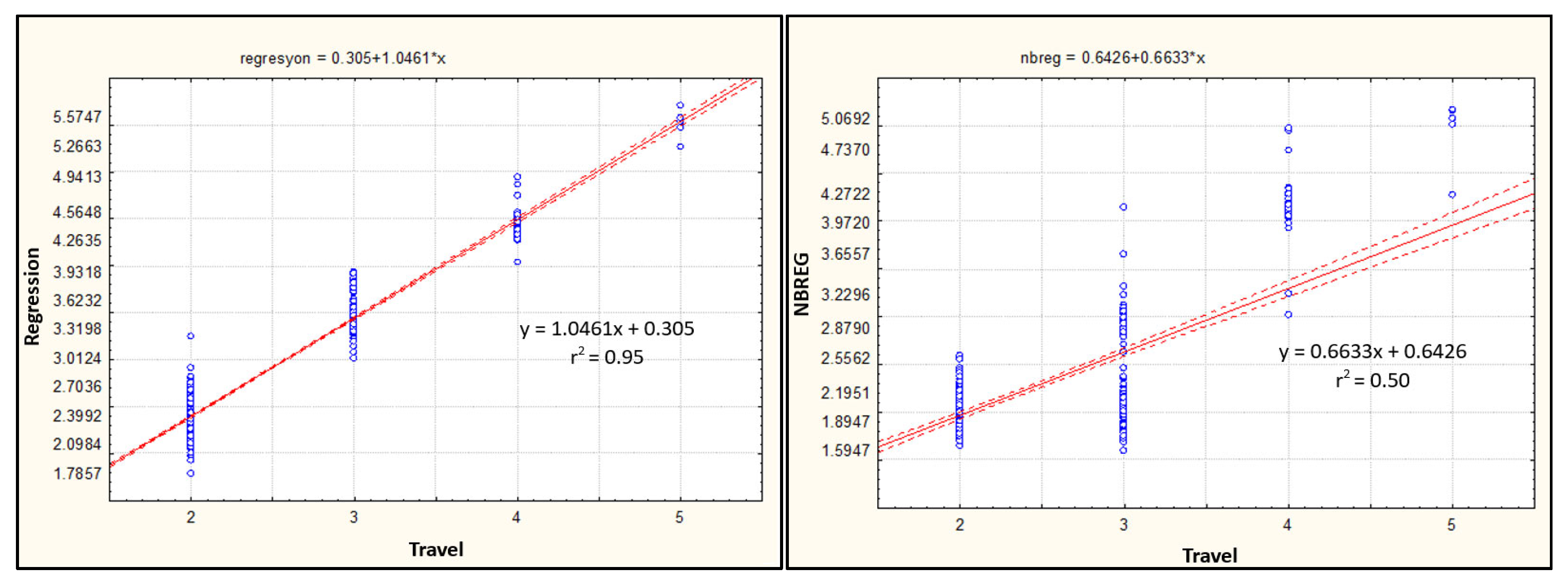 Urbansci 09 00195 g008a