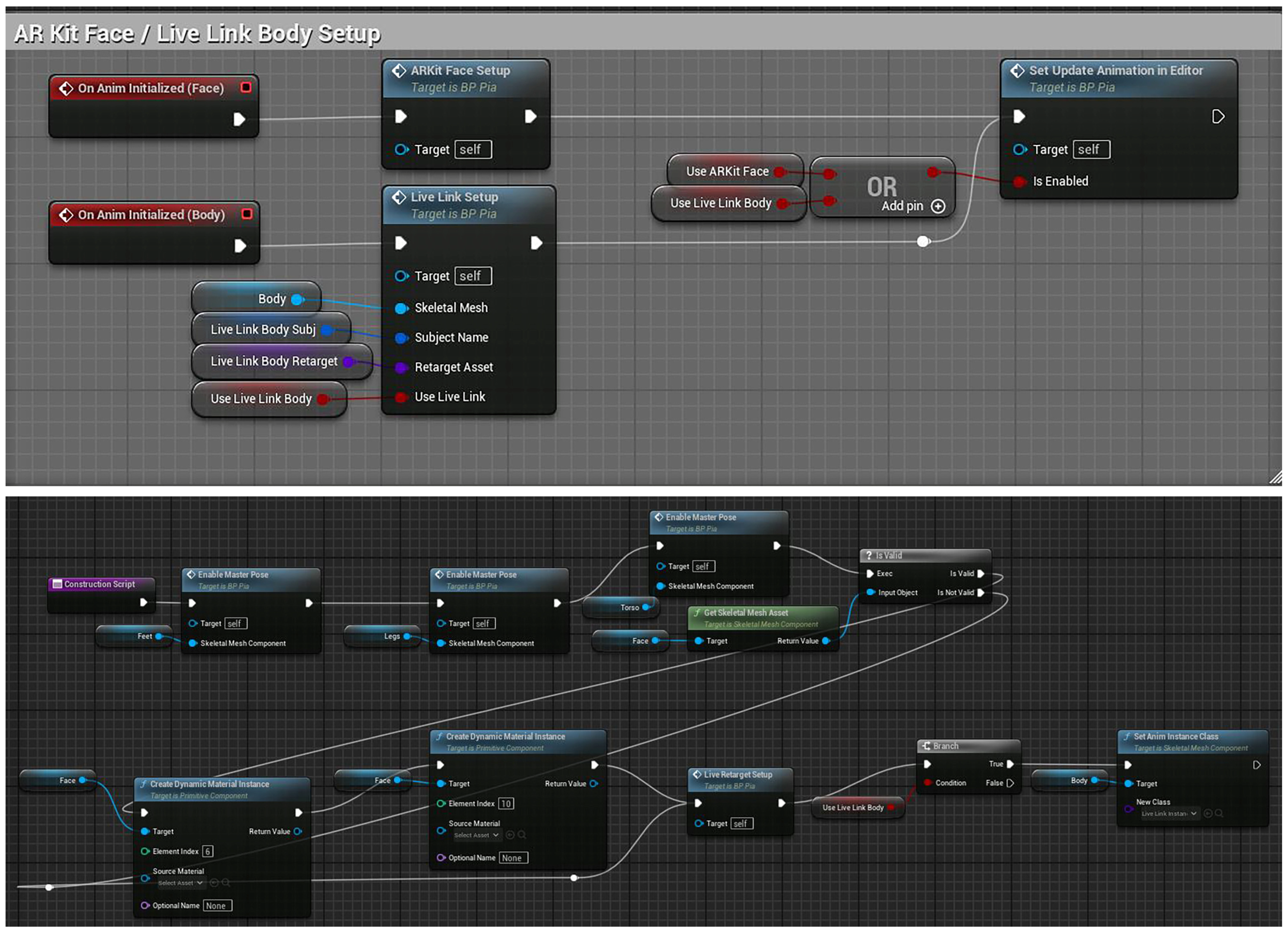 Urbansci 09 00196 g014