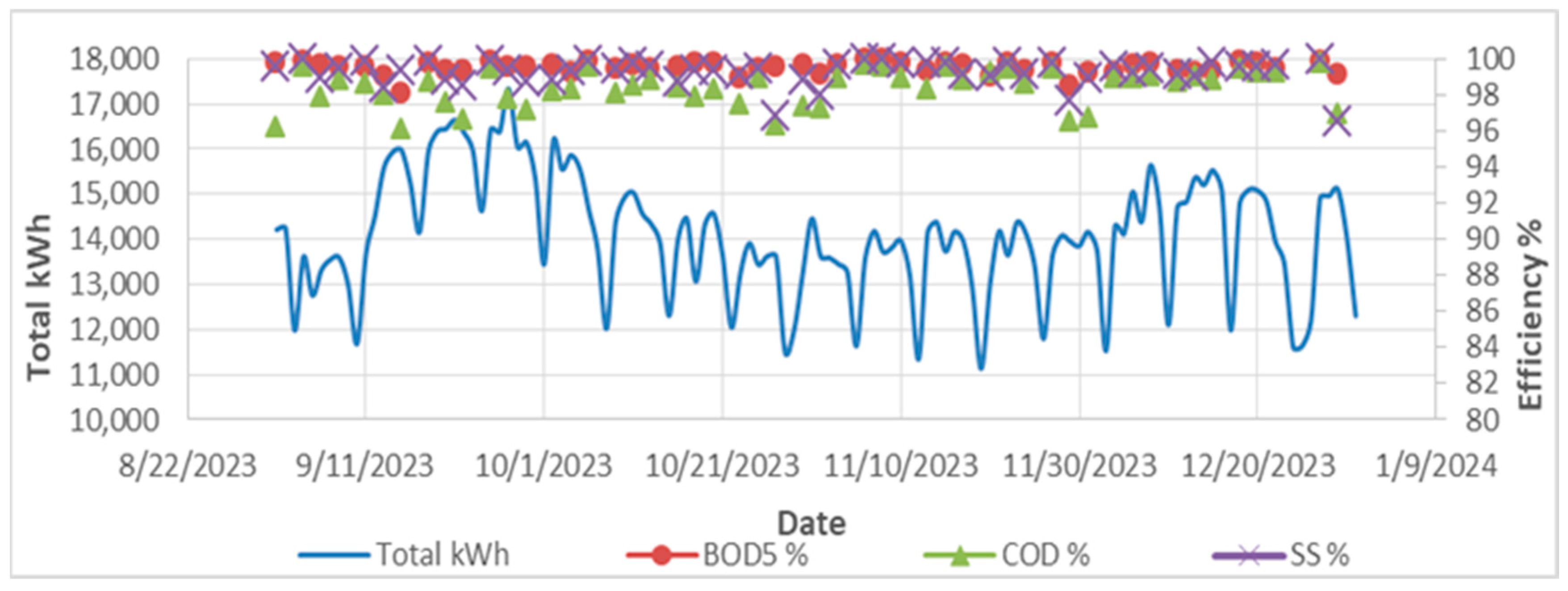 Urbansci 09 00201 g007