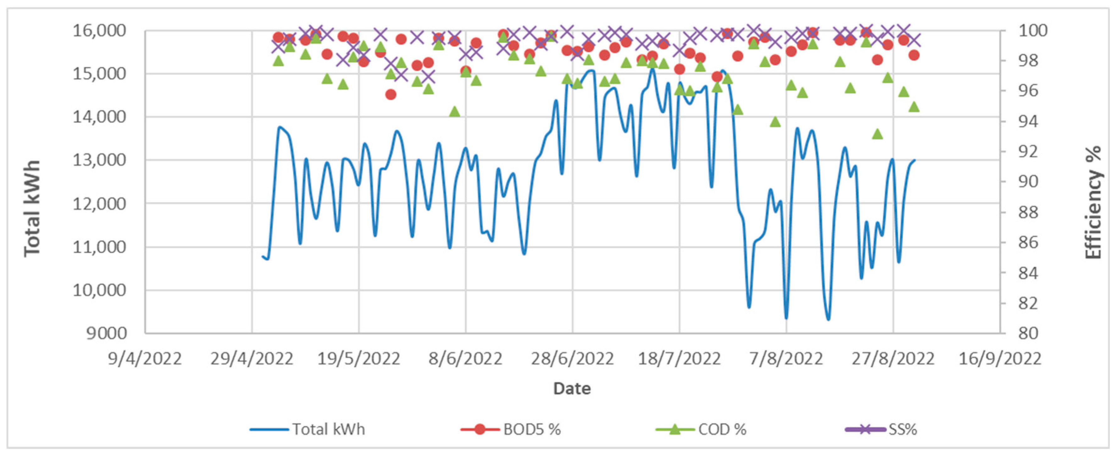 Urbansci 09 00201 g009