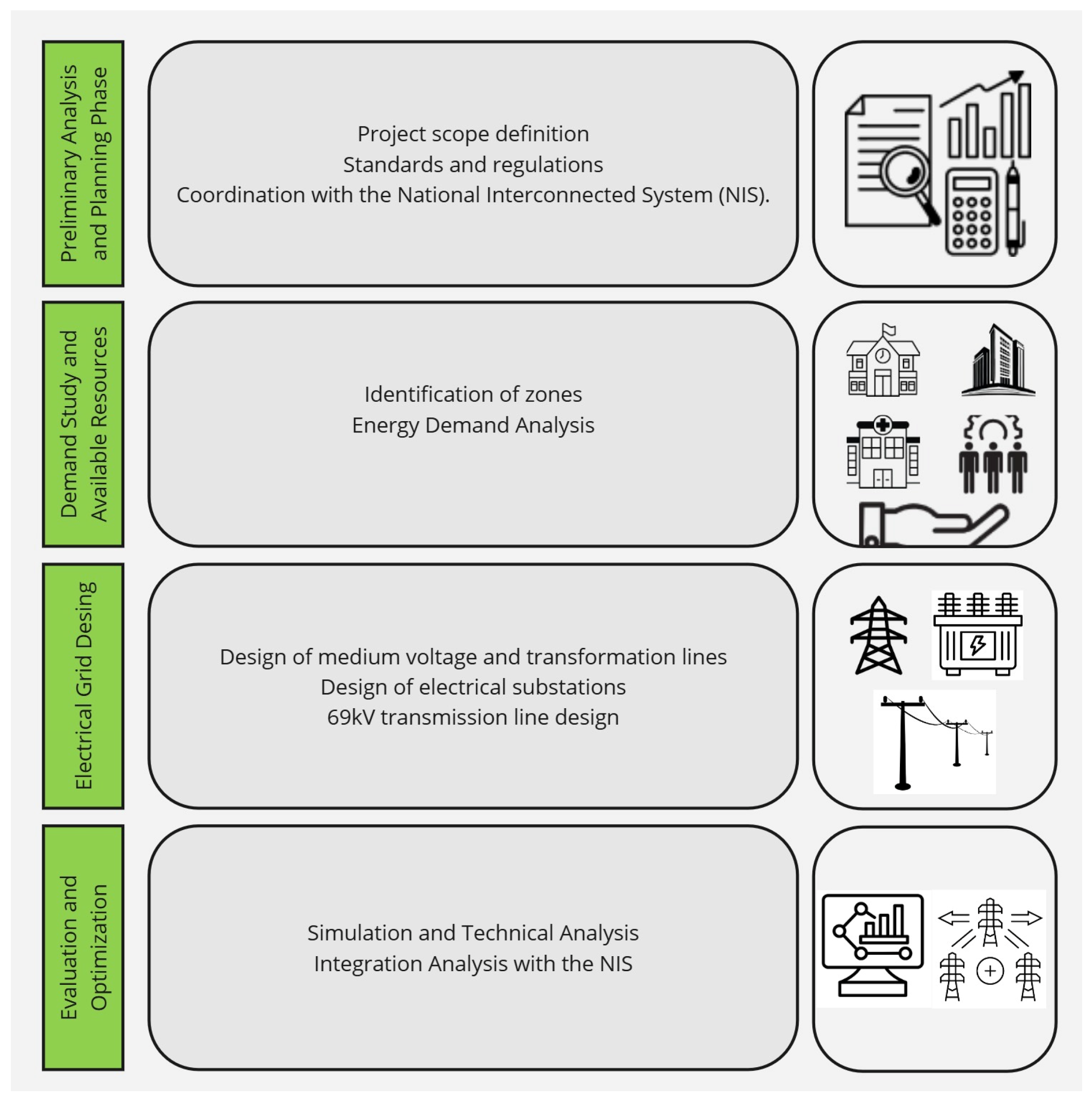Urbansci 09 00203 g001