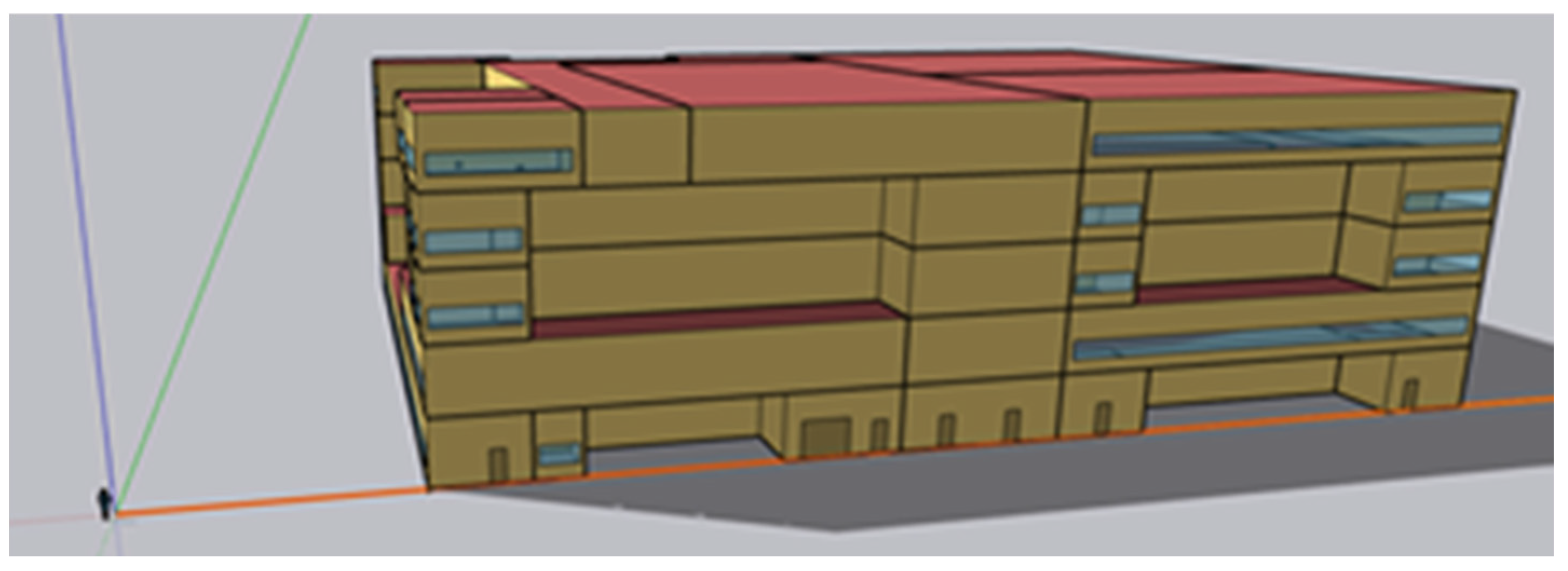 Urbansci 09 00203 g004