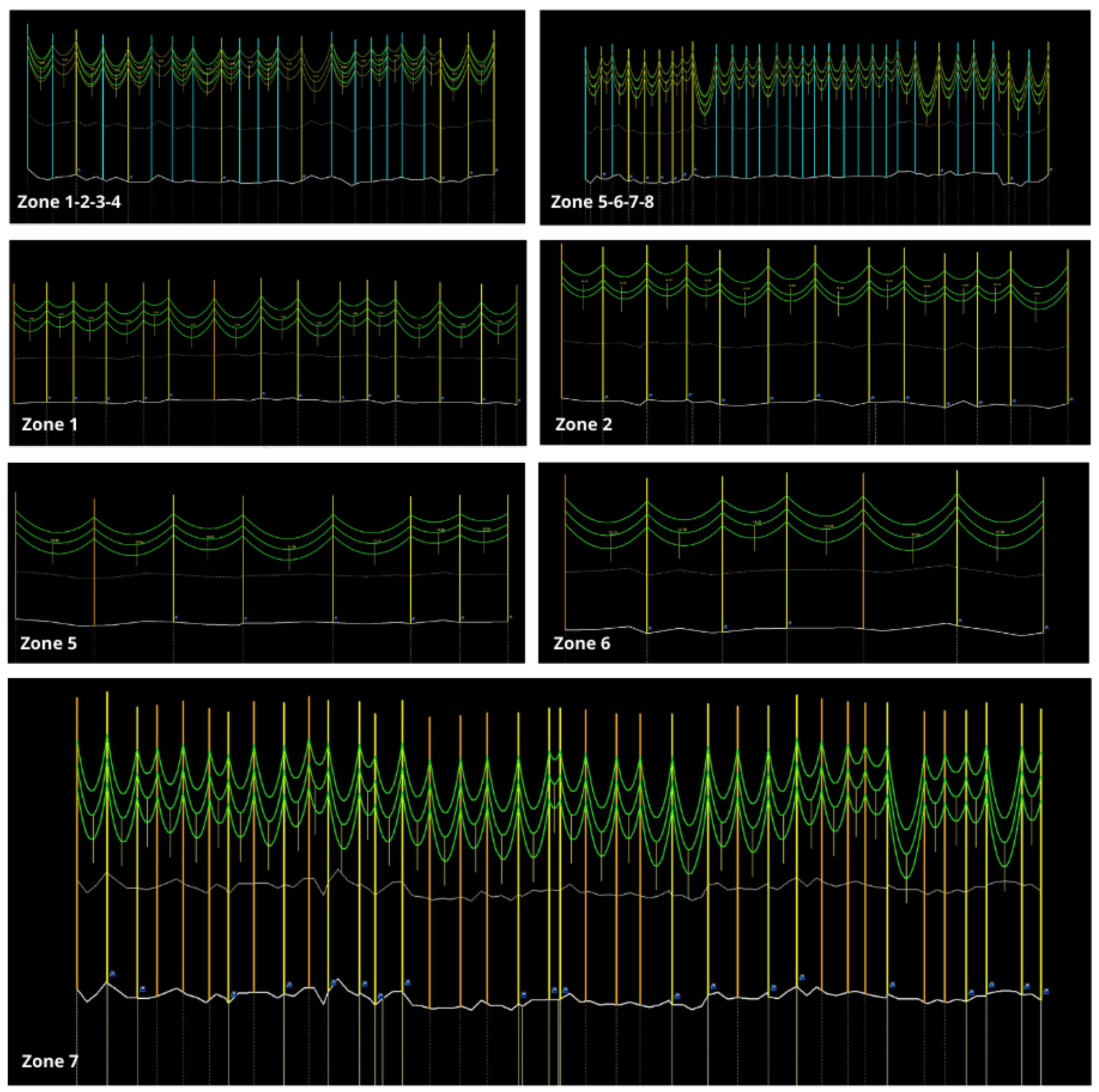Urbansci 09 00203 g007