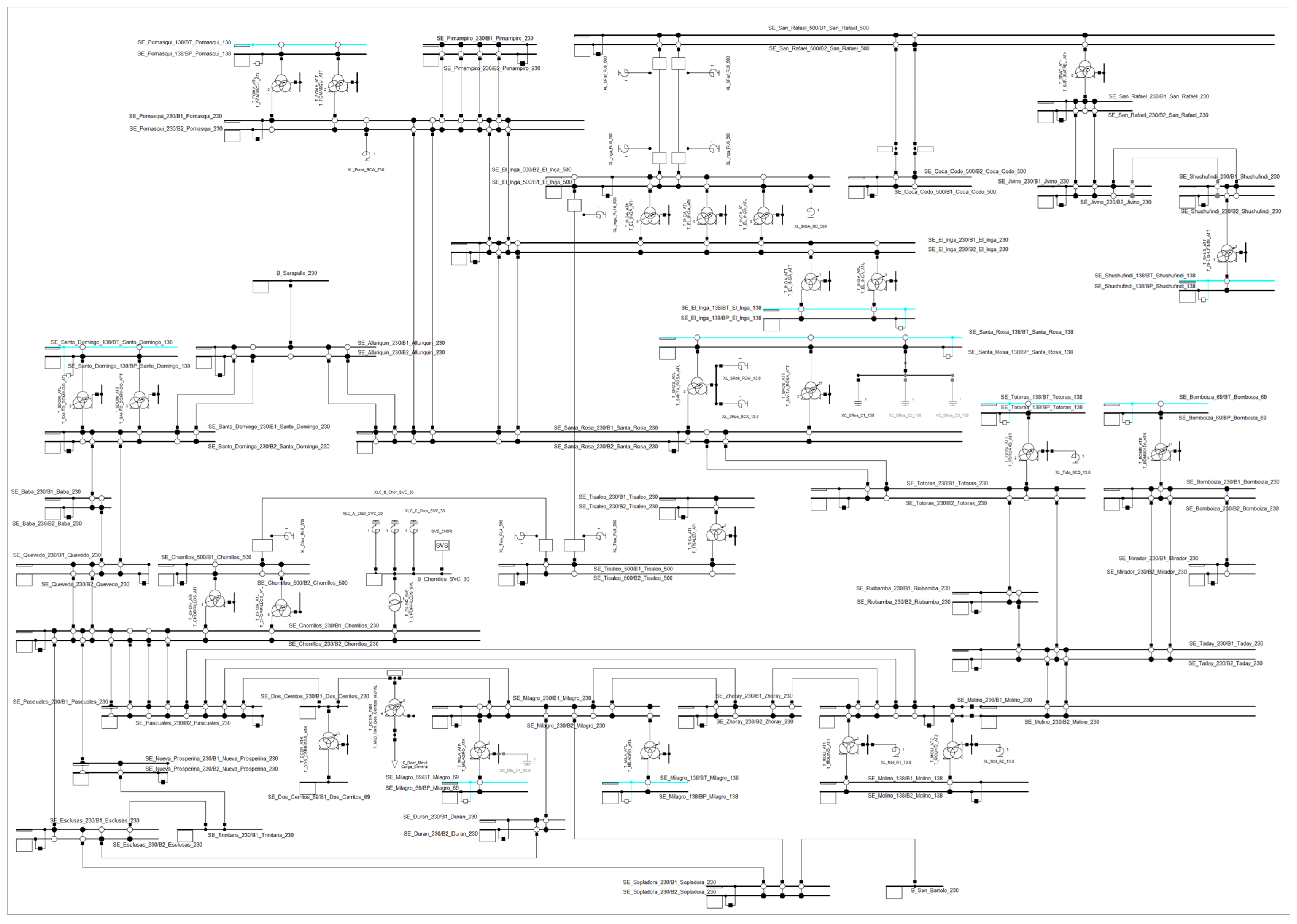 Urbansci 09 00203 g008