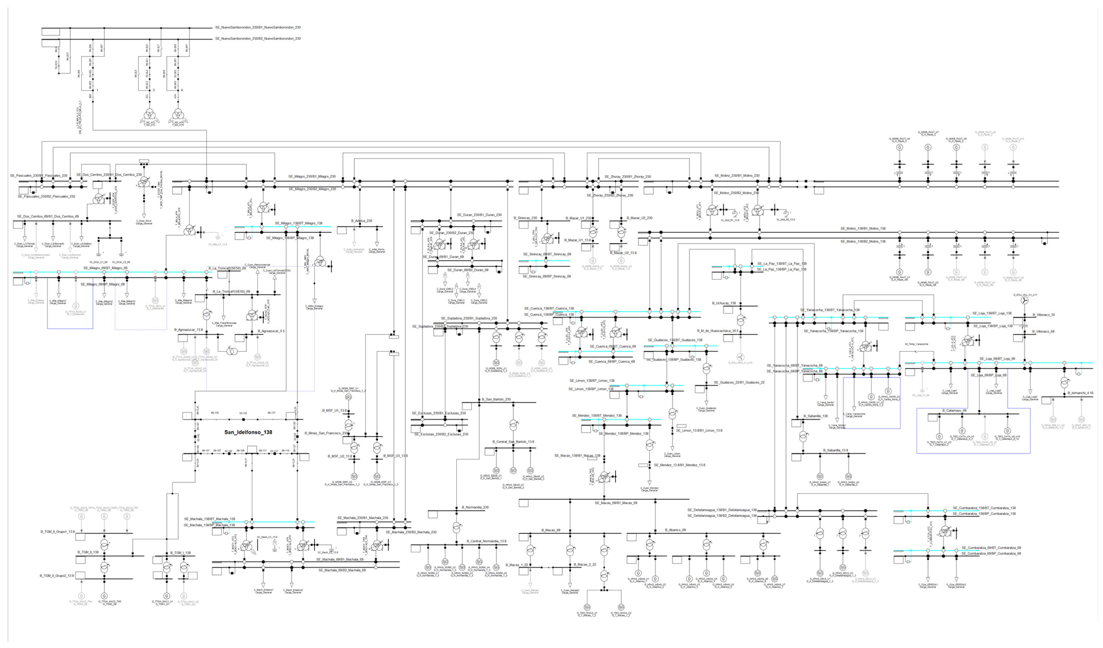 Urbansci 09 00203 g009