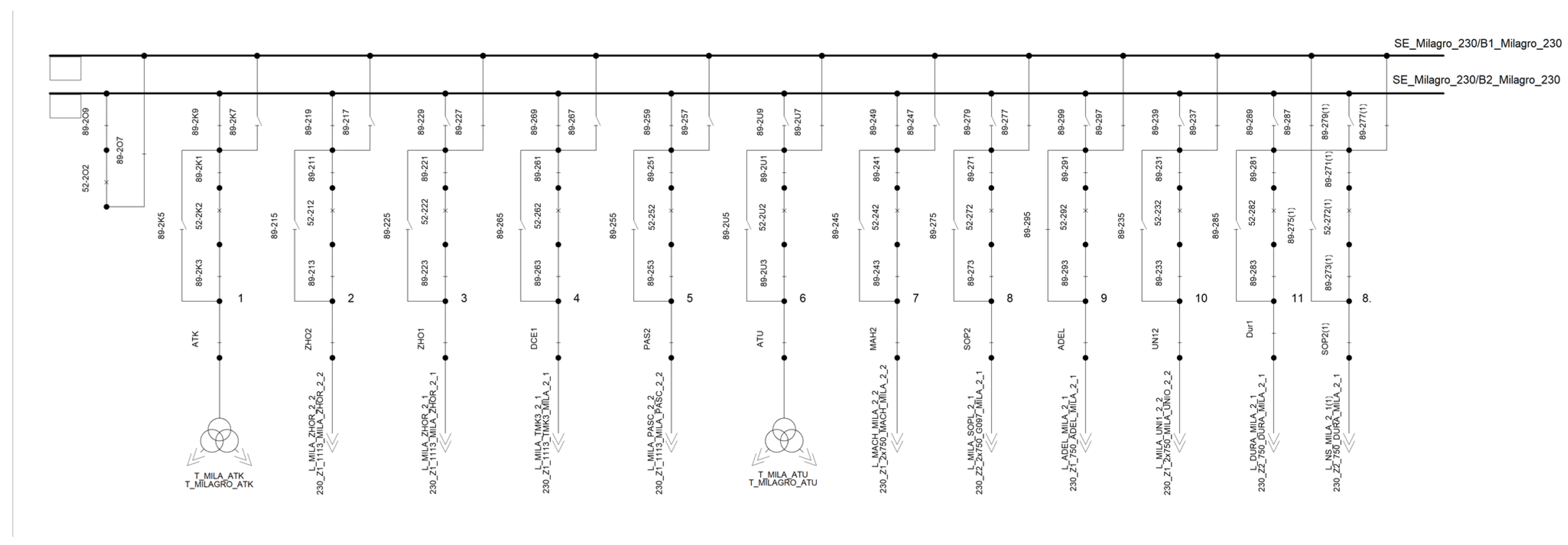 Urbansci 09 00203 g010