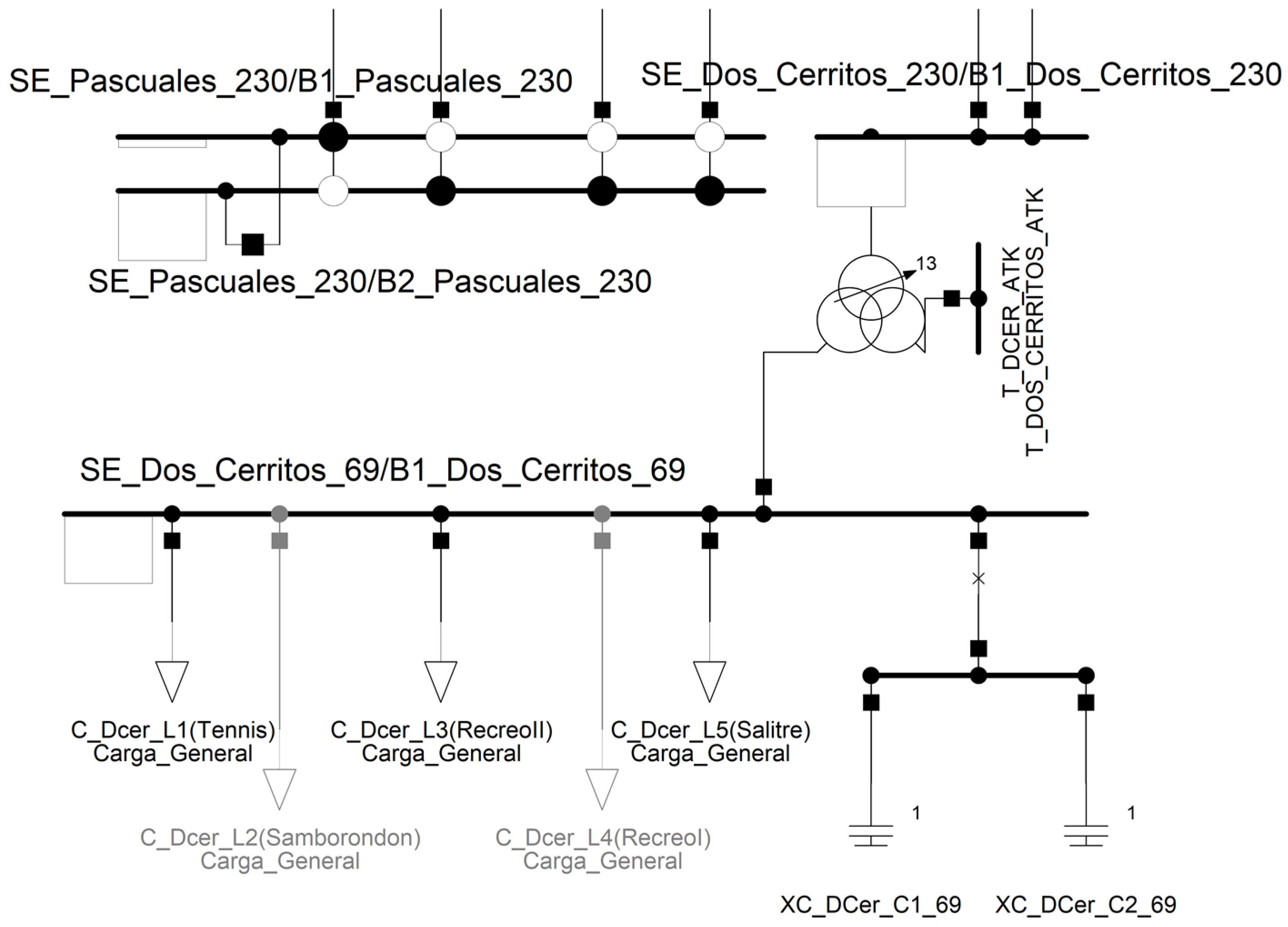 Urbansci 09 00203 g011