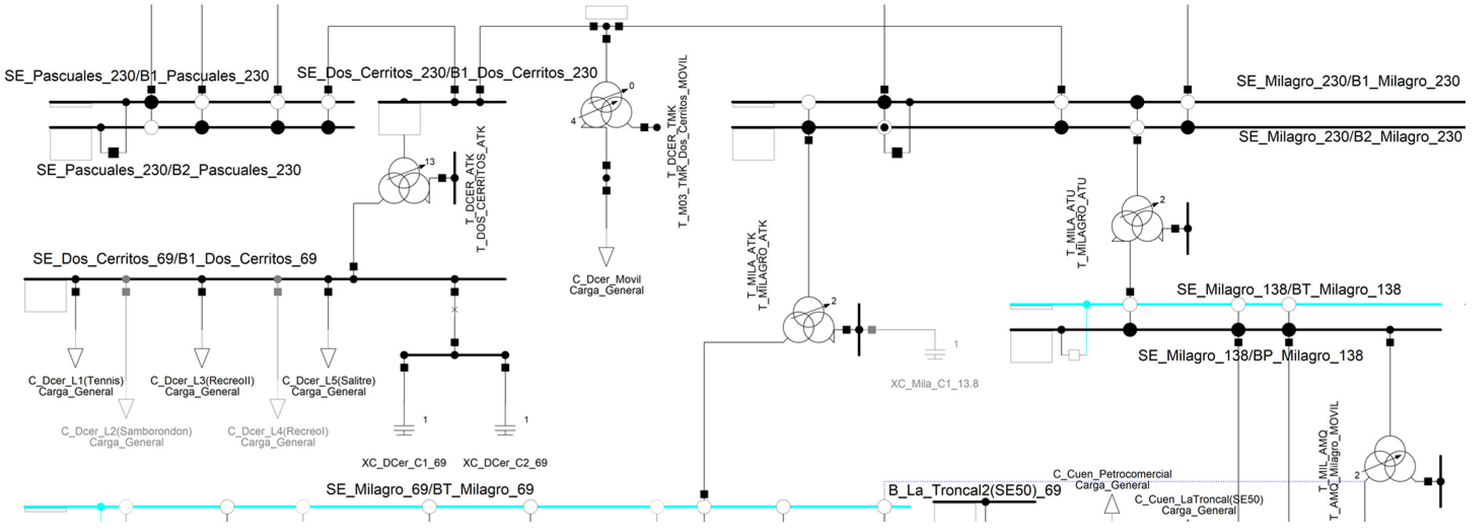 Urbansci 09 00203 g012