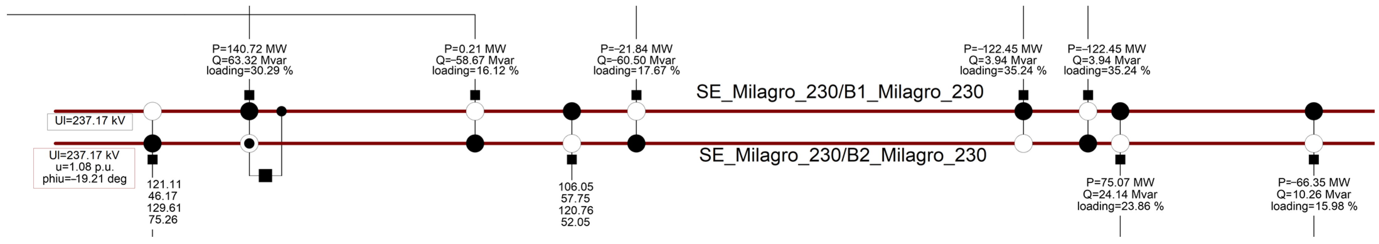 Urbansci 09 00203 g015