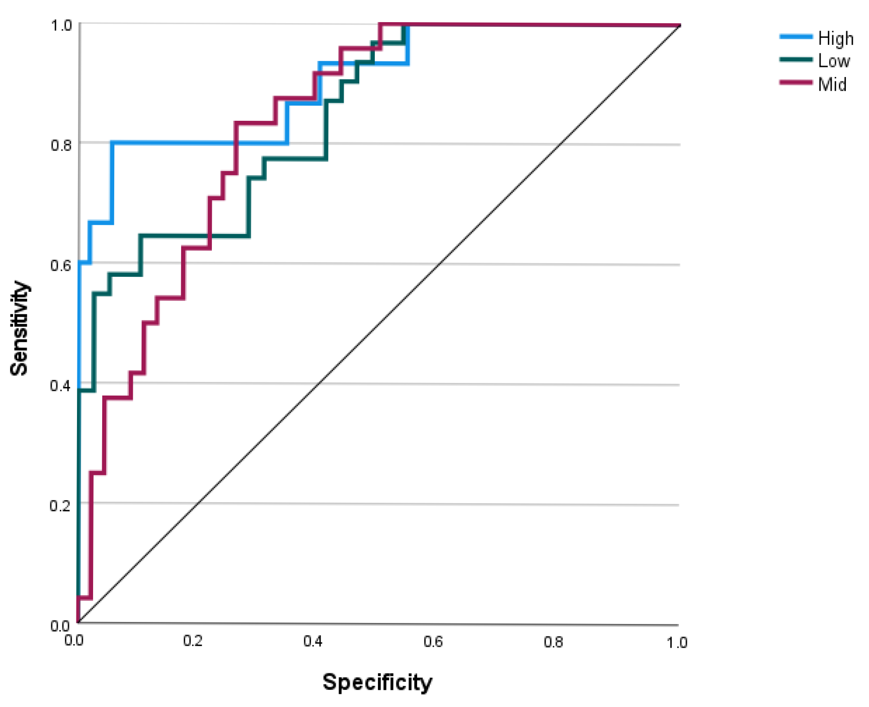 Urbansci 09 00205 g004