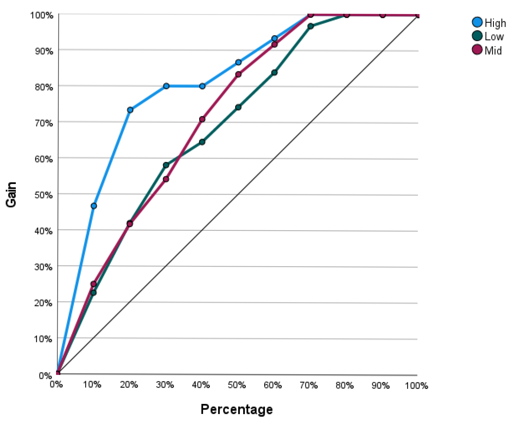 Urbansci 09 00205 g005