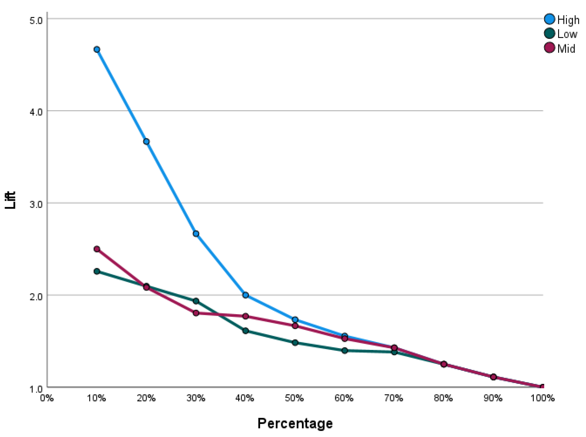 Urbansci 09 00205 g006