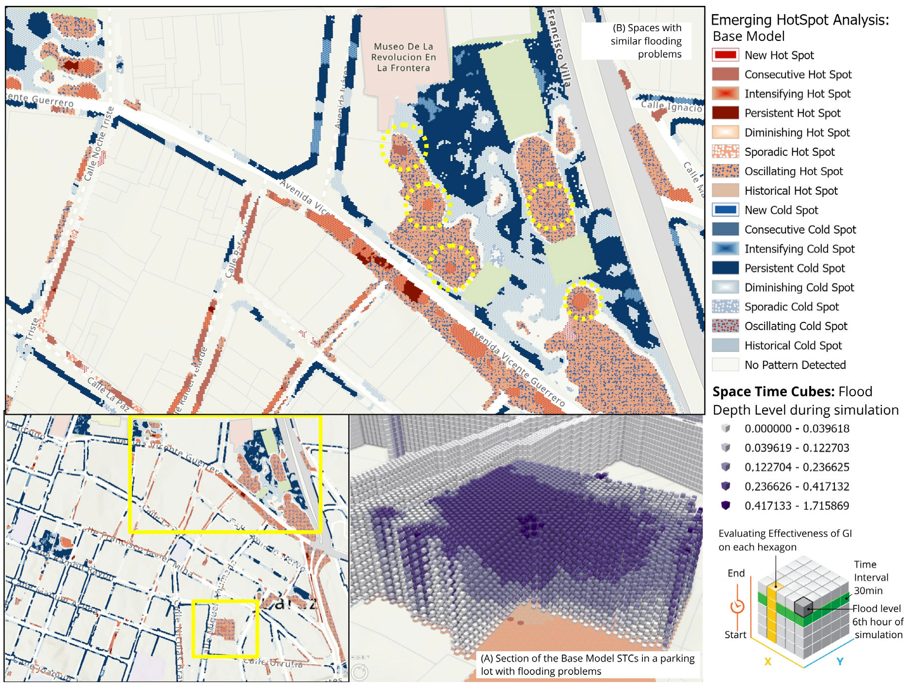 Urbansci 09 00208 g010