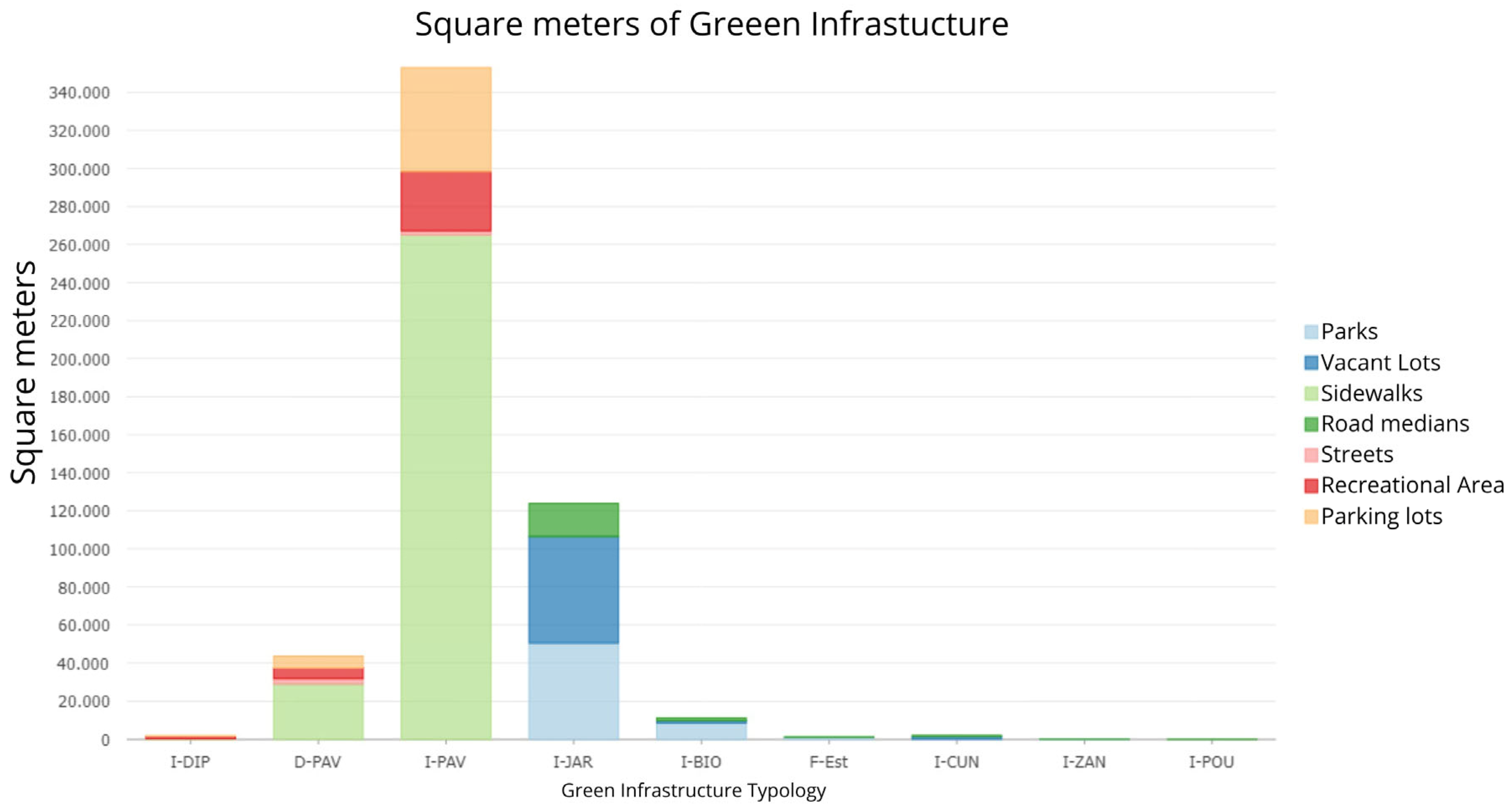 Urbansci 09 00208 g014