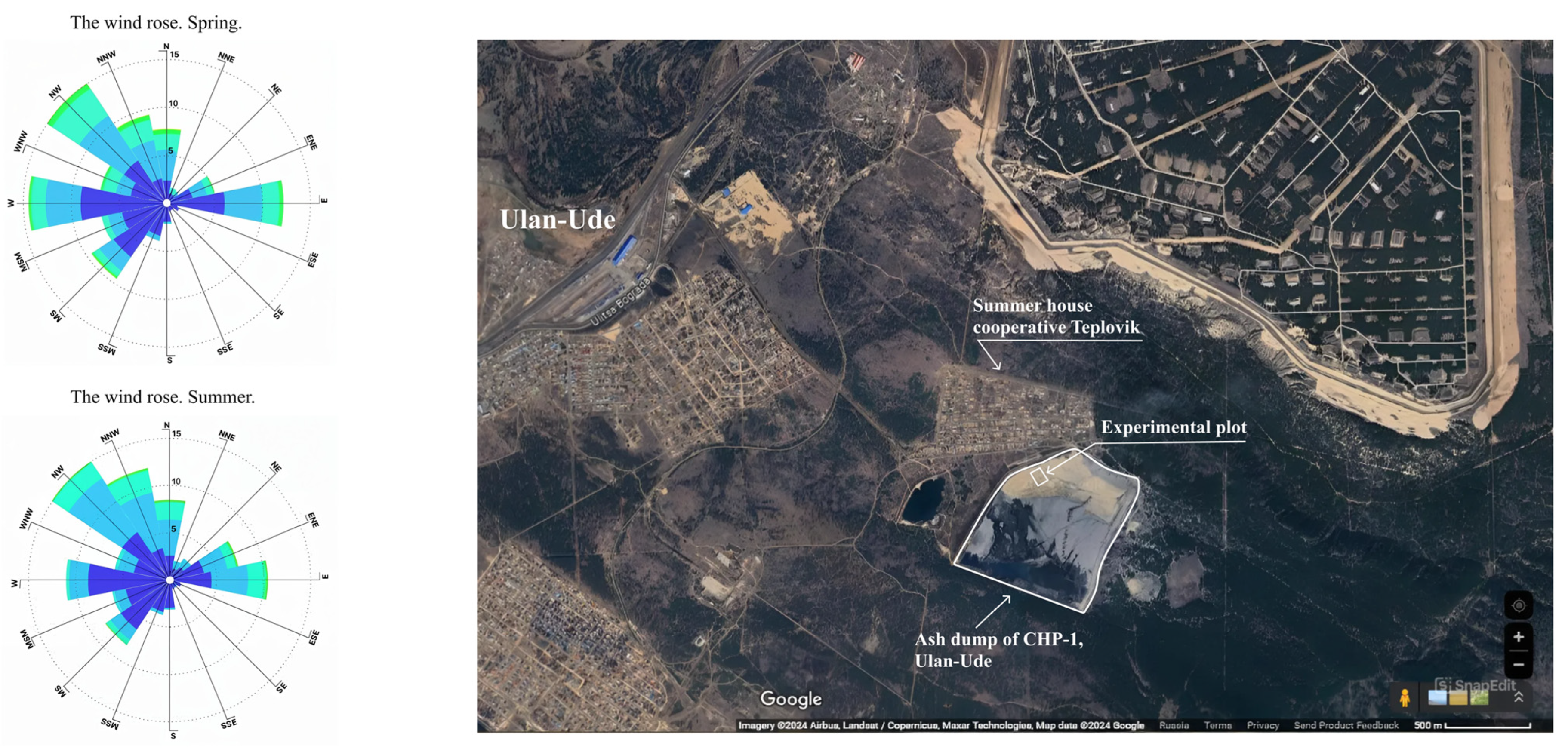 Urbansci 09 00210 g001