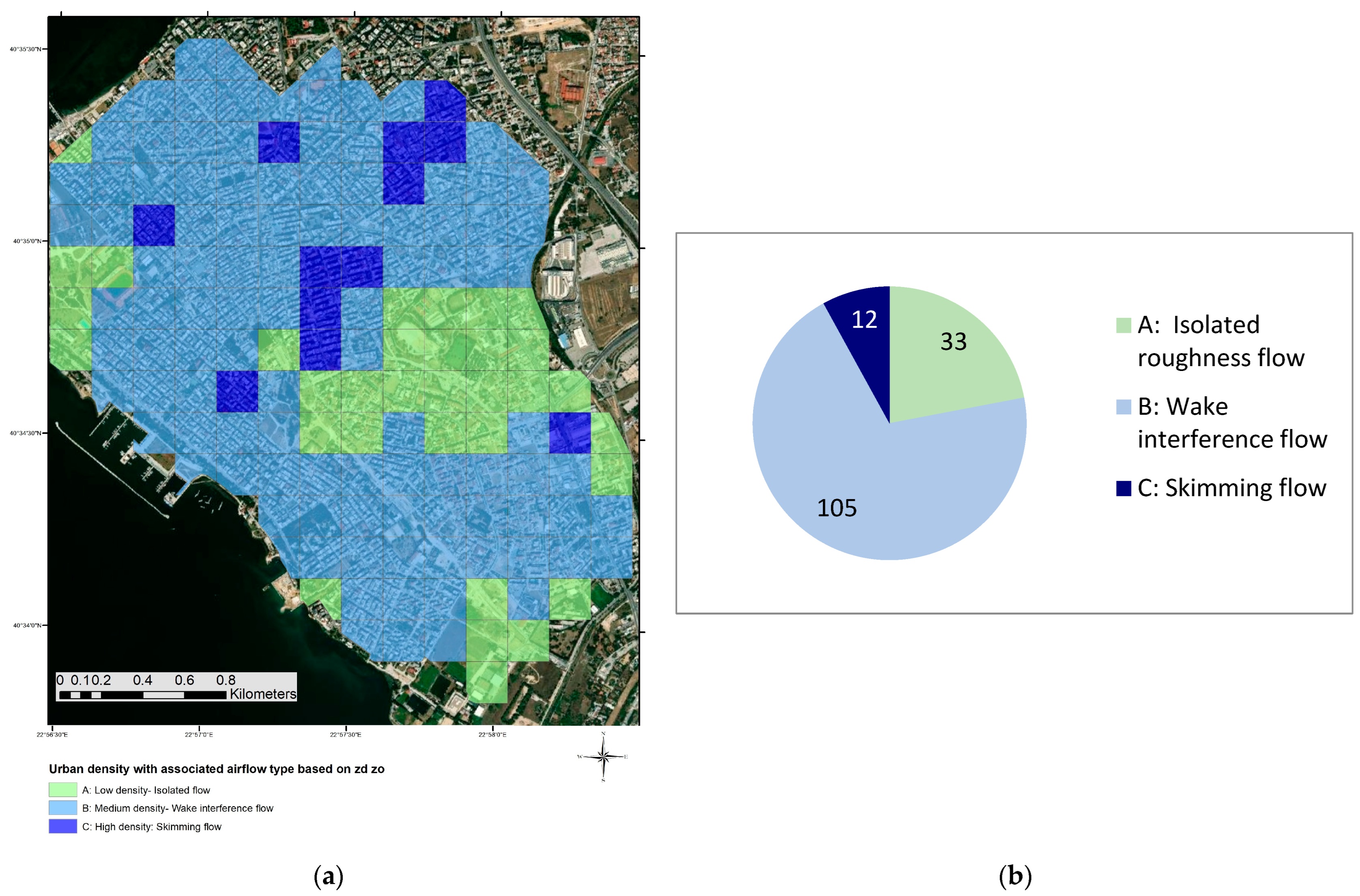 Urbansci 09 00213 g006