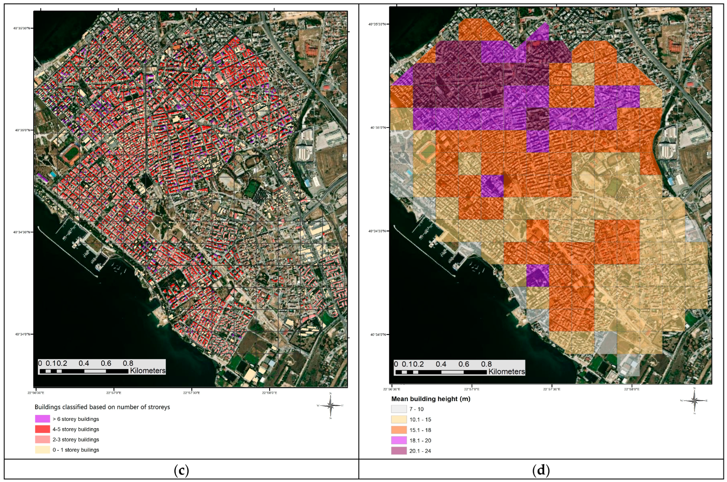 Urbansci 09 00213 g007b