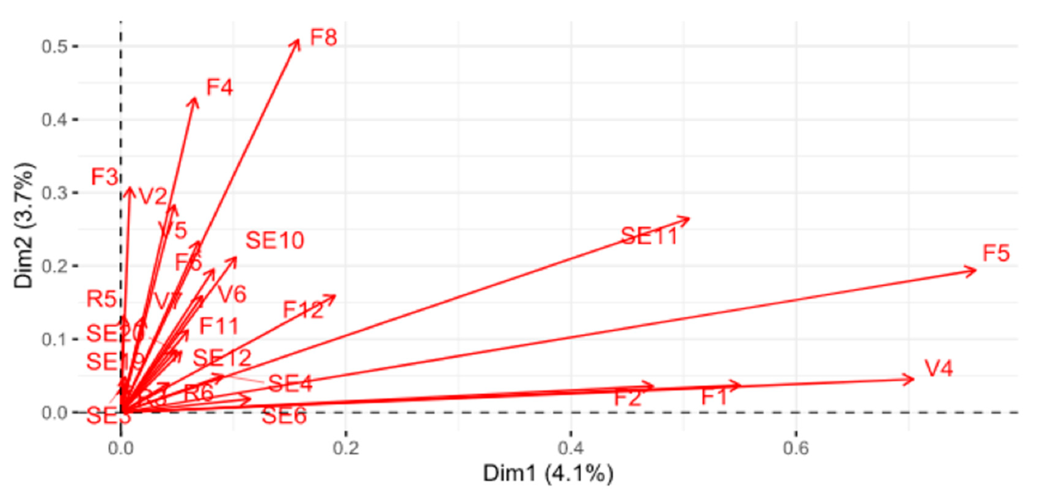 Urbansci 09 00220 g004