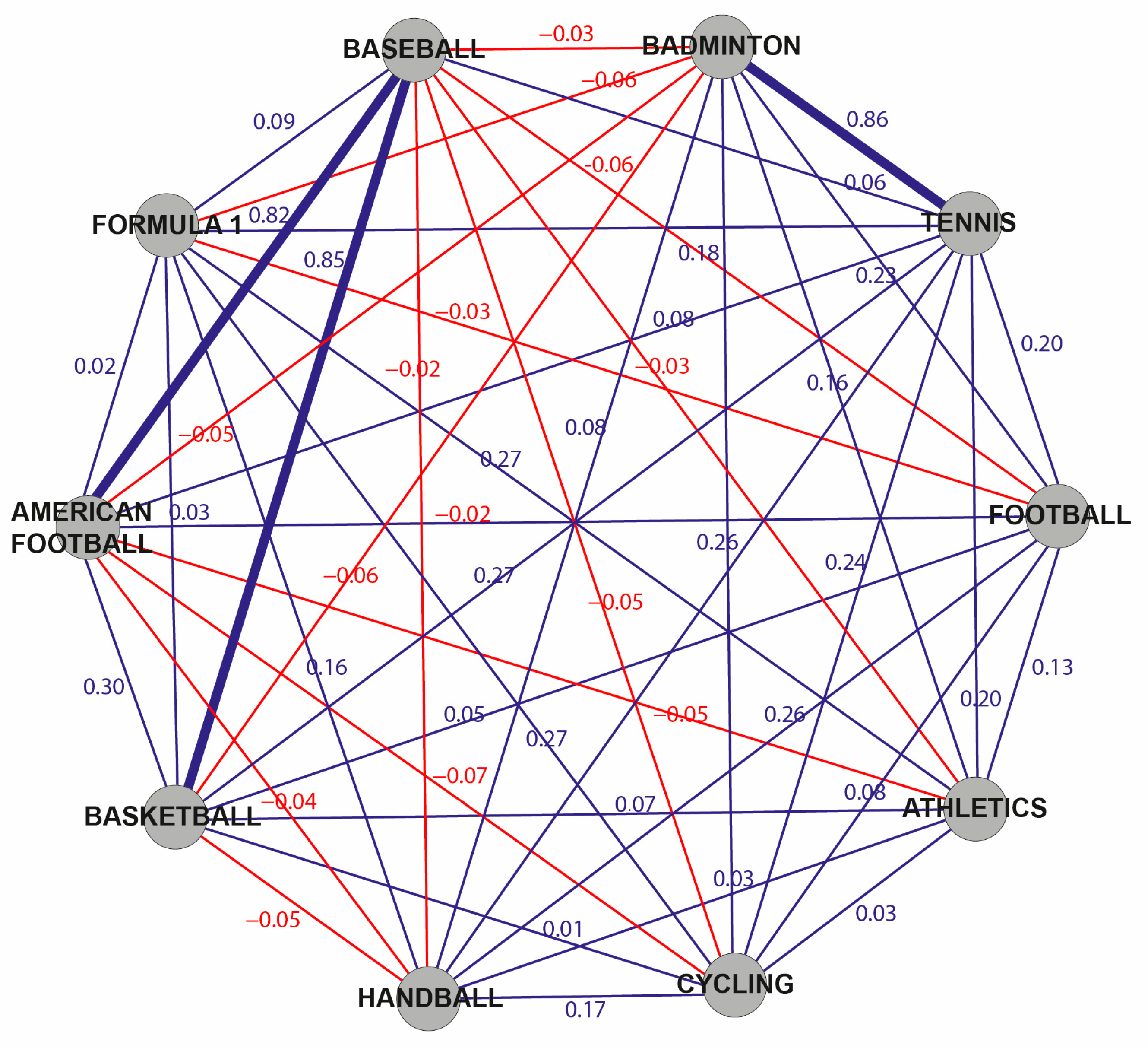 Urbansci 09 00223 g005