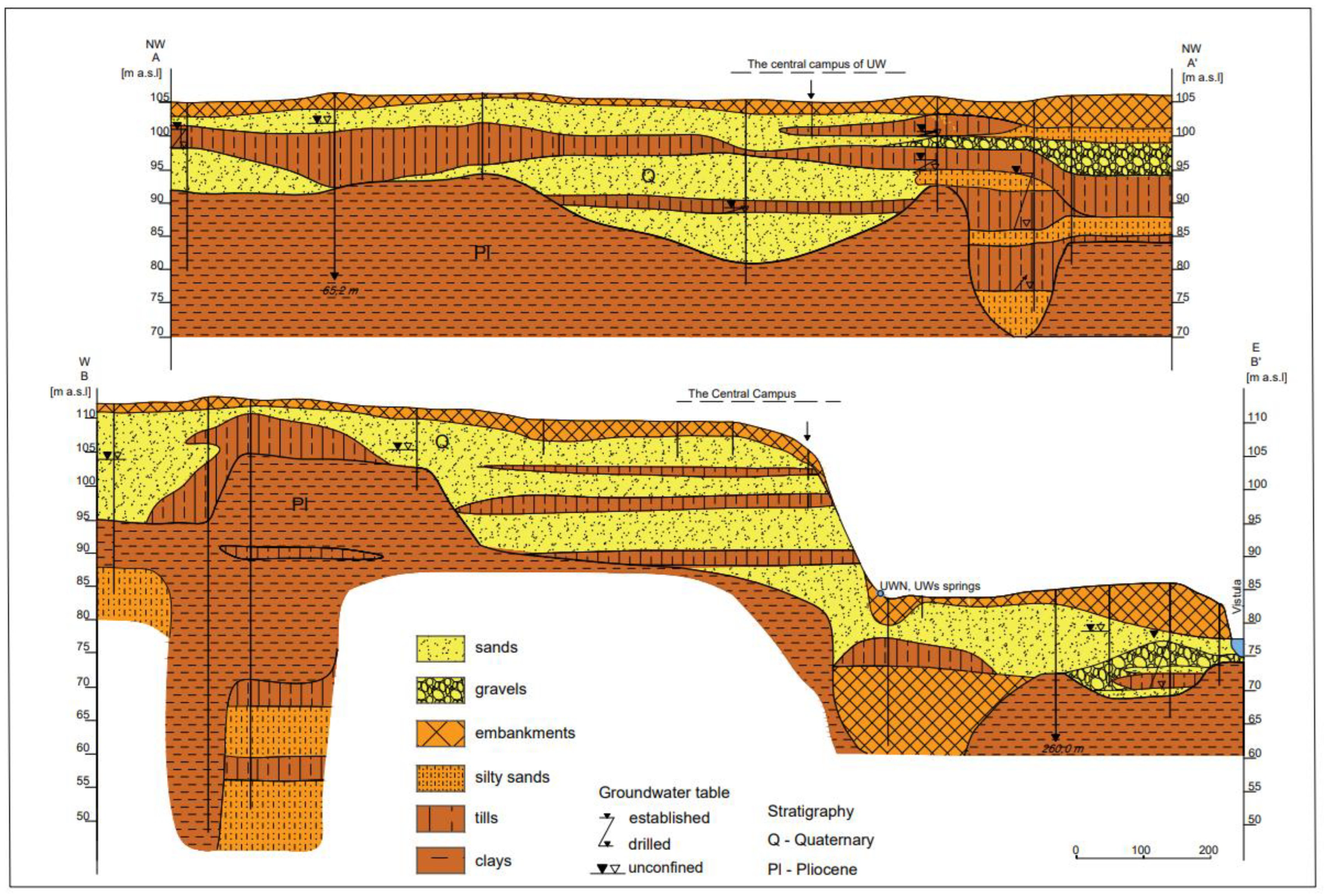 Urbansci 09 00224 g003