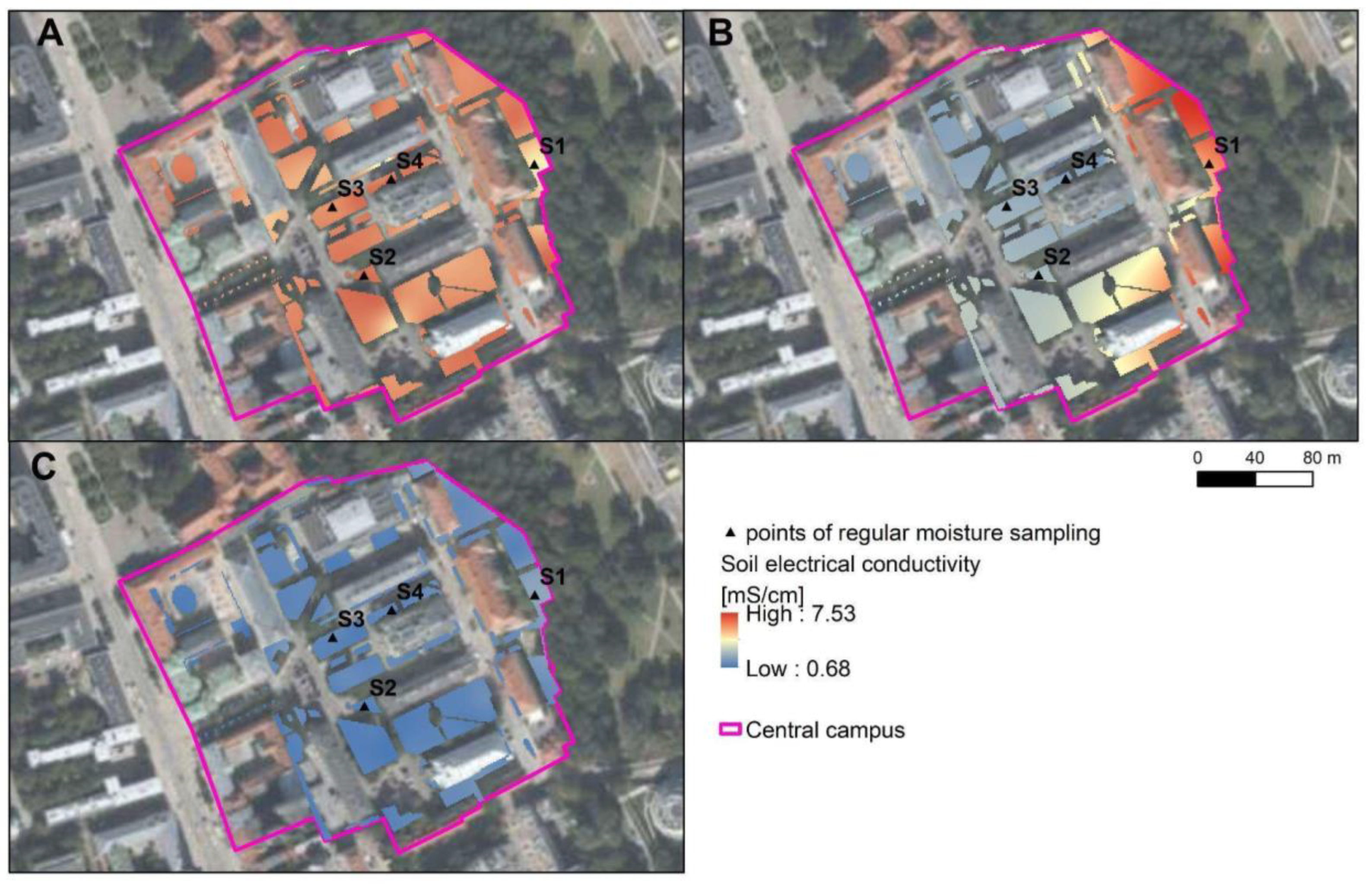 Urbansci 09 00224 g008