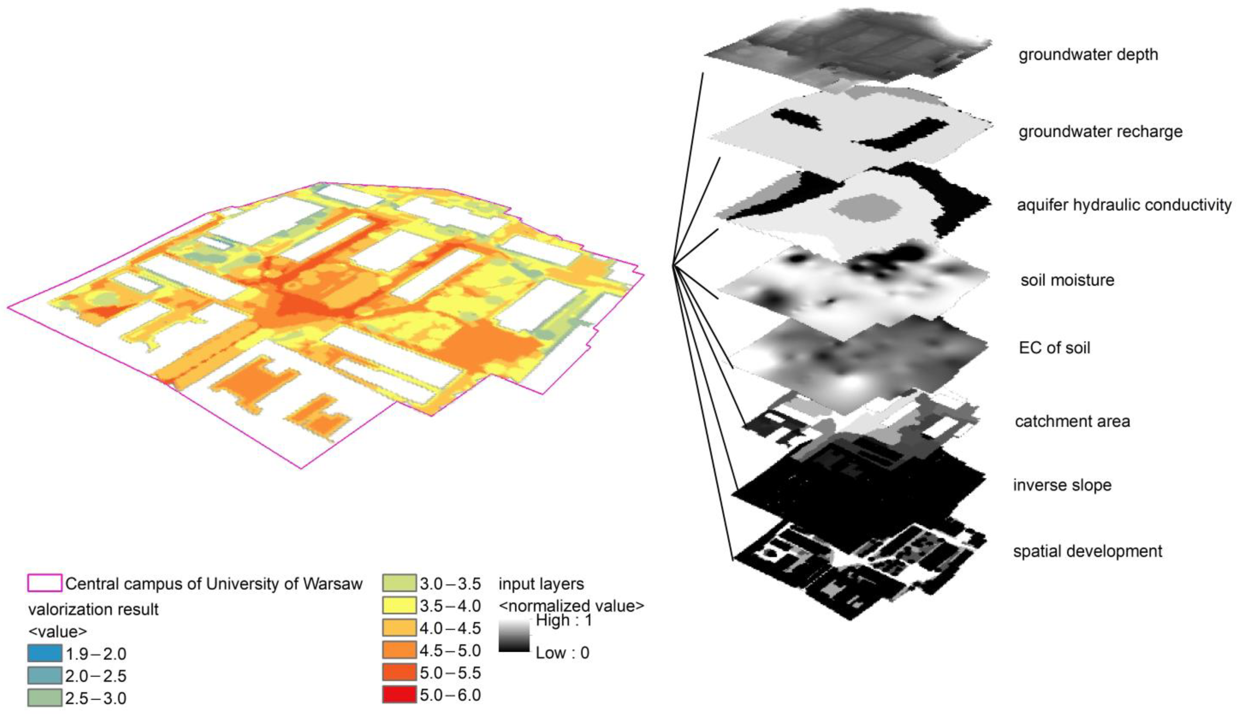 Urbansci 09 00224 g013