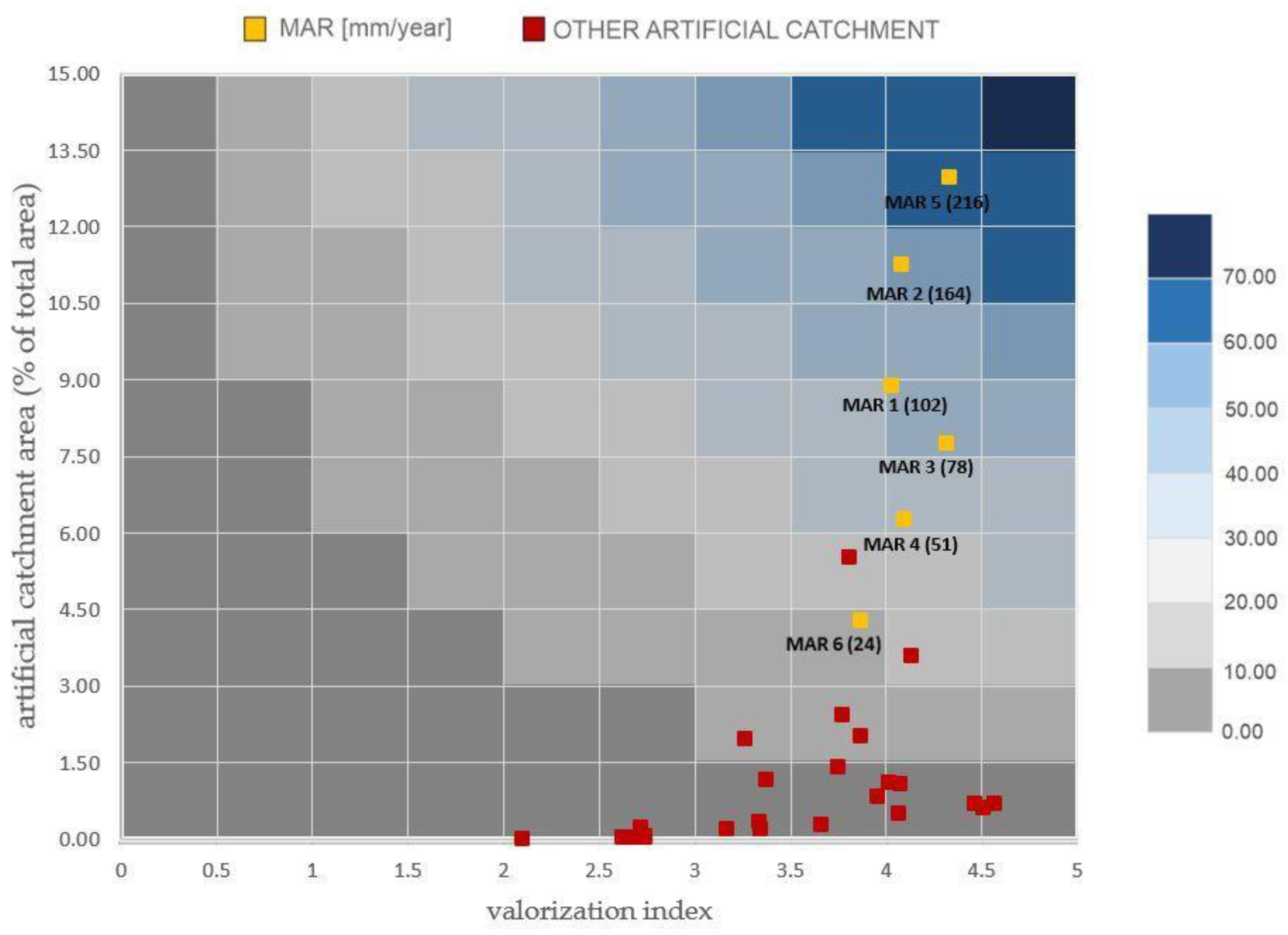 Urbansci 09 00224 g015