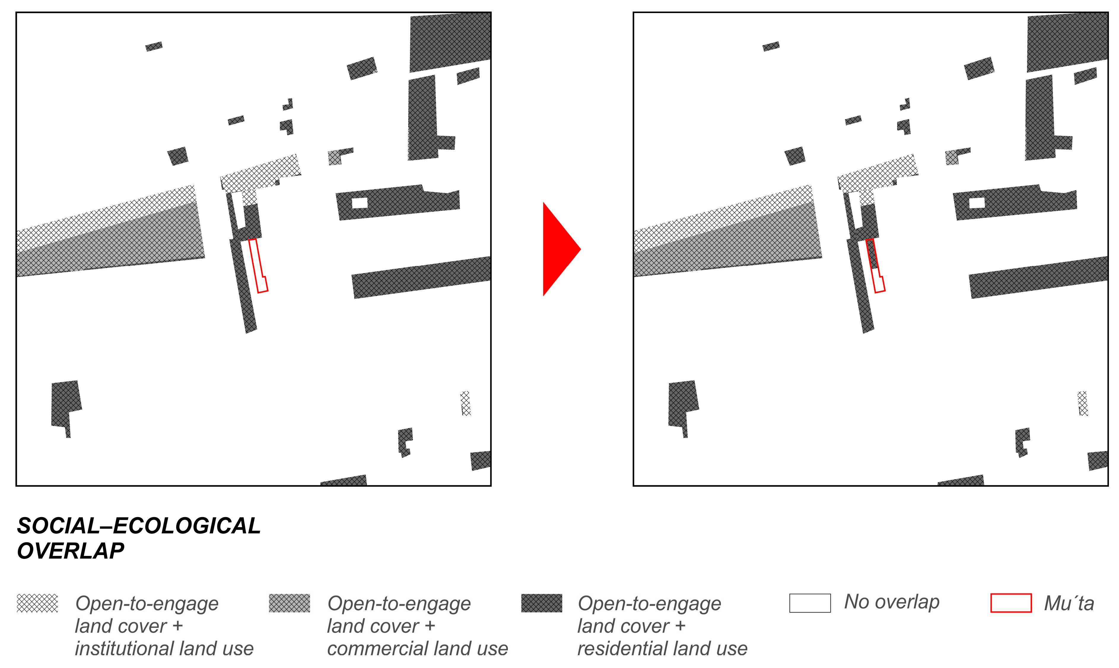 Urbansci 09 00229 g003