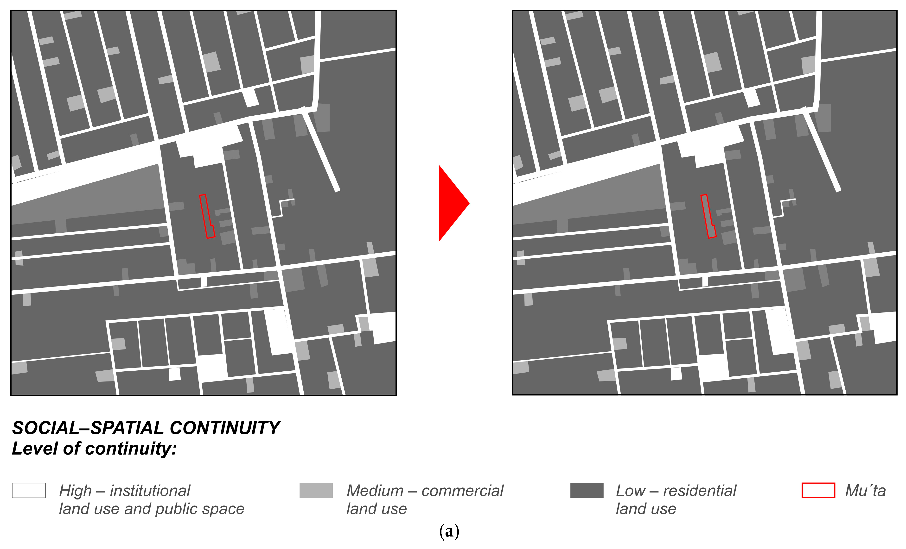Urbansci 09 00229 g004a