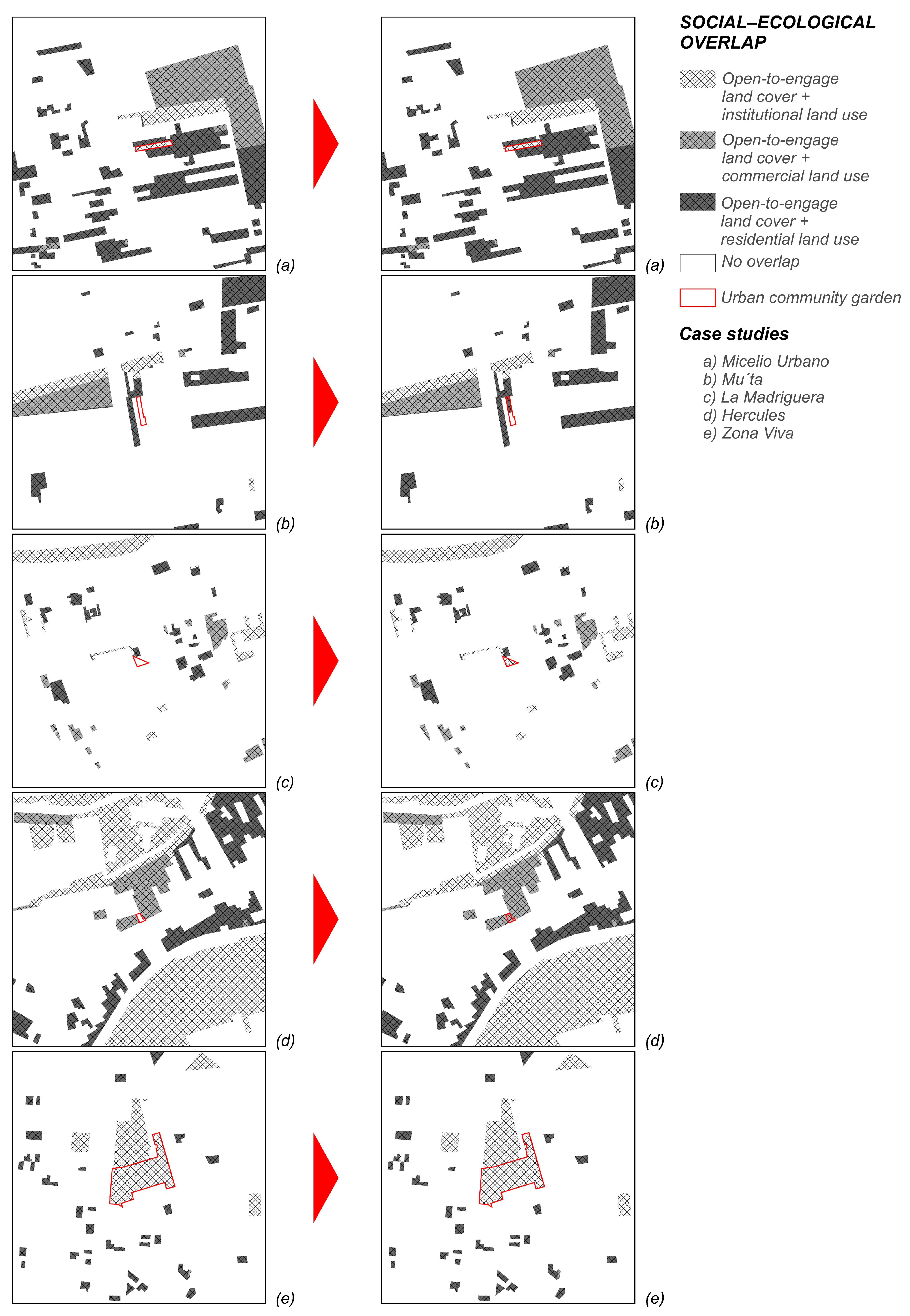 Urbansci 09 00229 g0a2