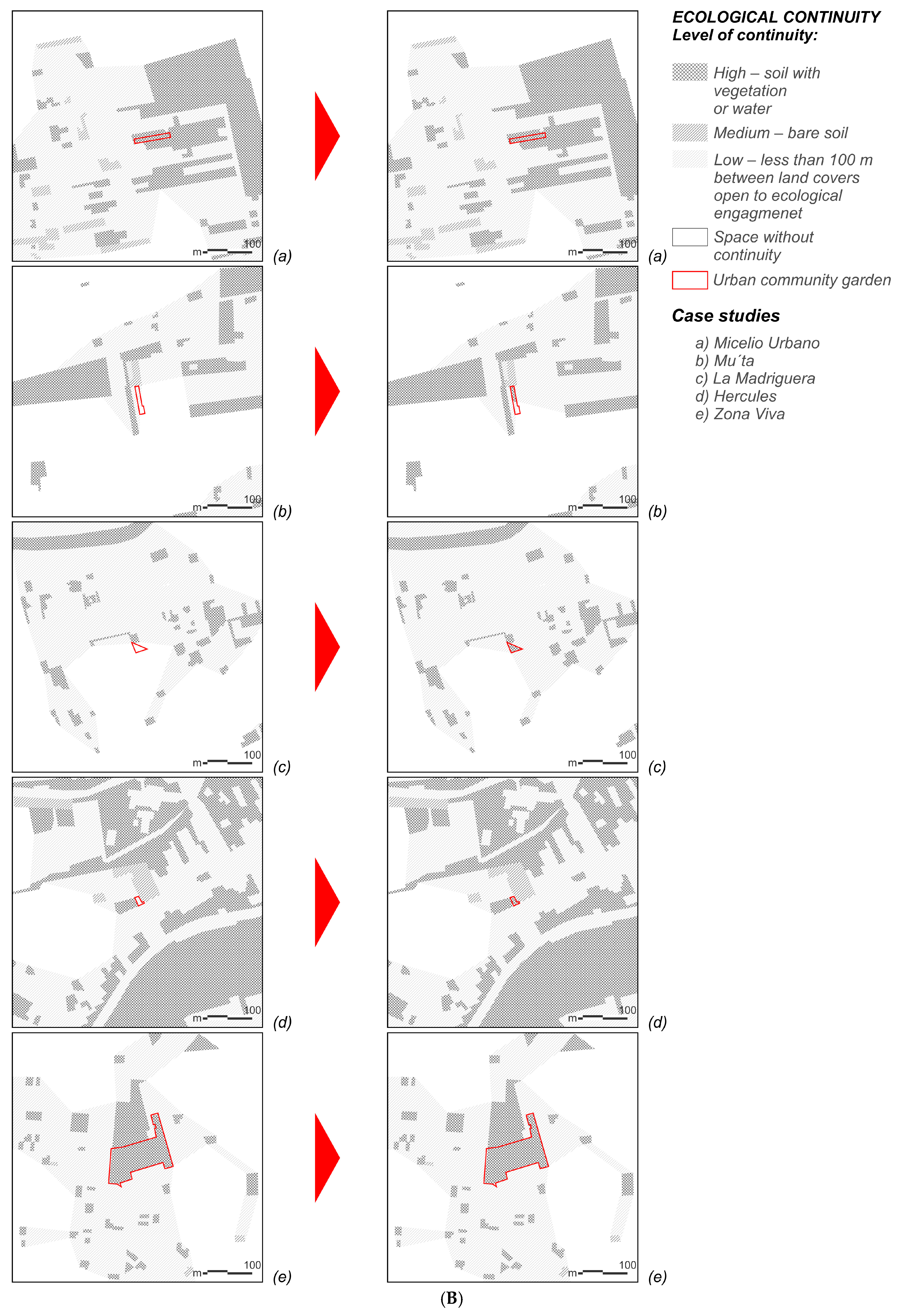 Urbansci 09 00229 g0a3b