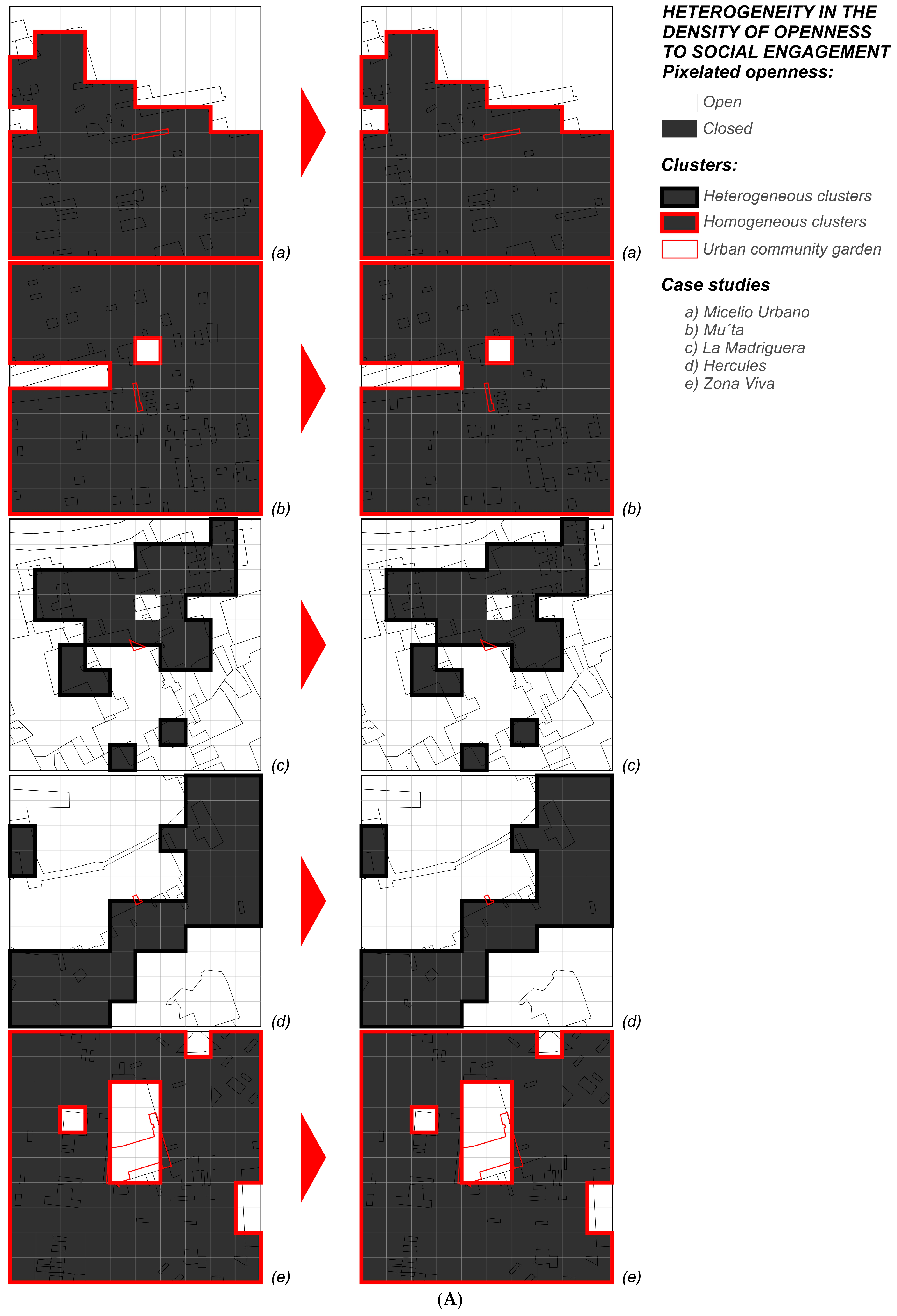 Urbansci 09 00229 g0a4a