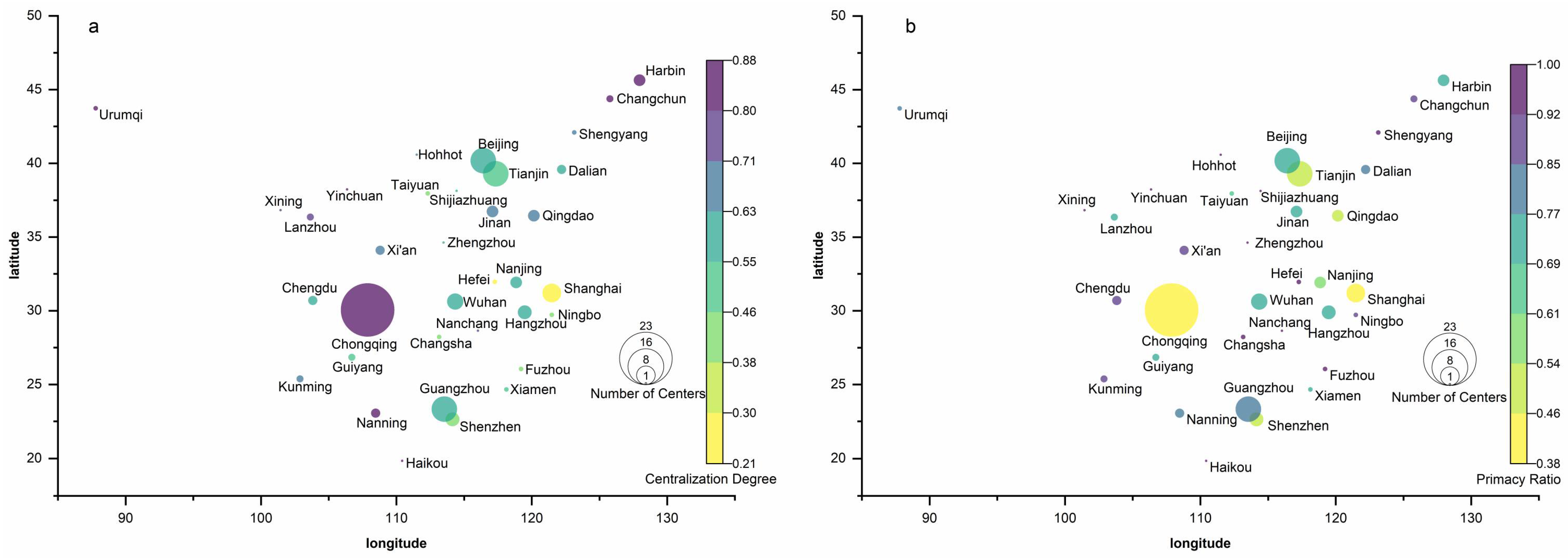 Urbansci 09 00235 g005