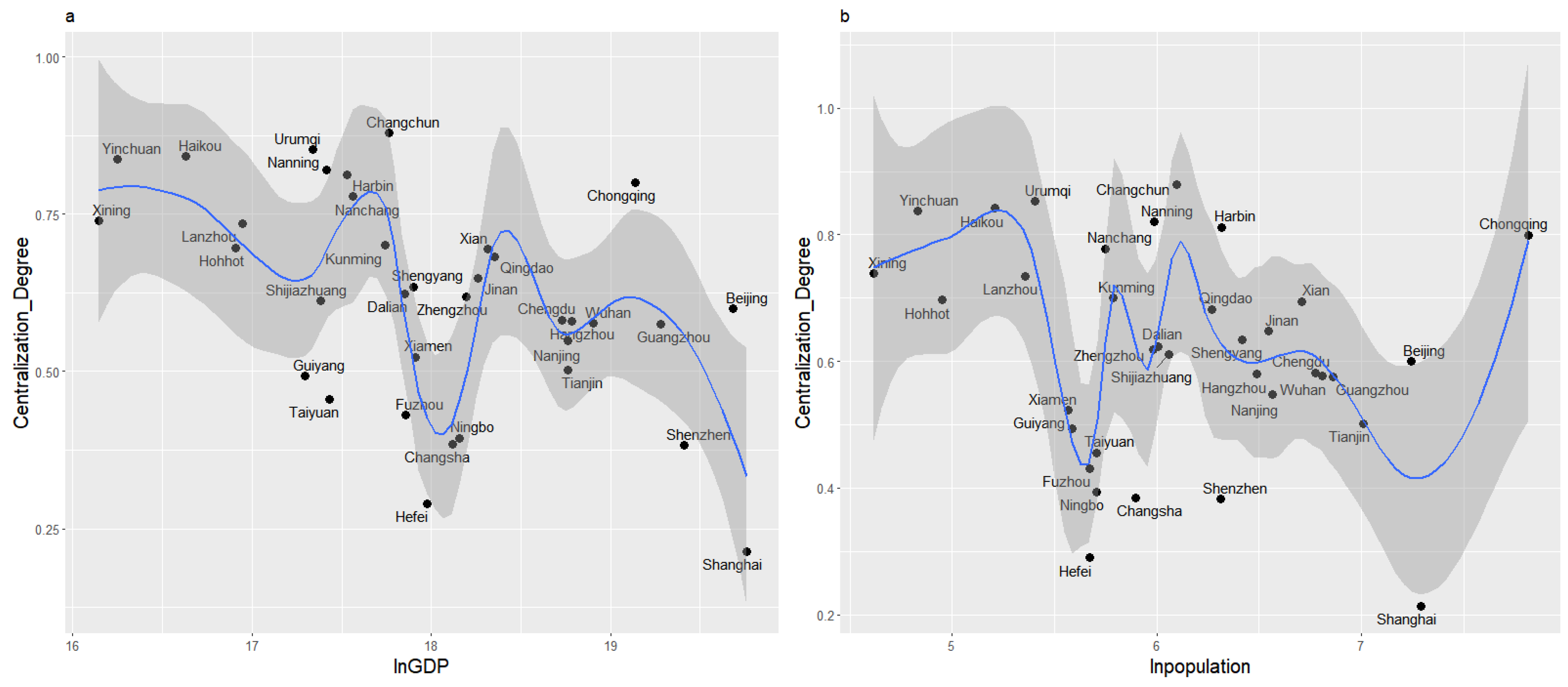 Urbansci 09 00235 g009