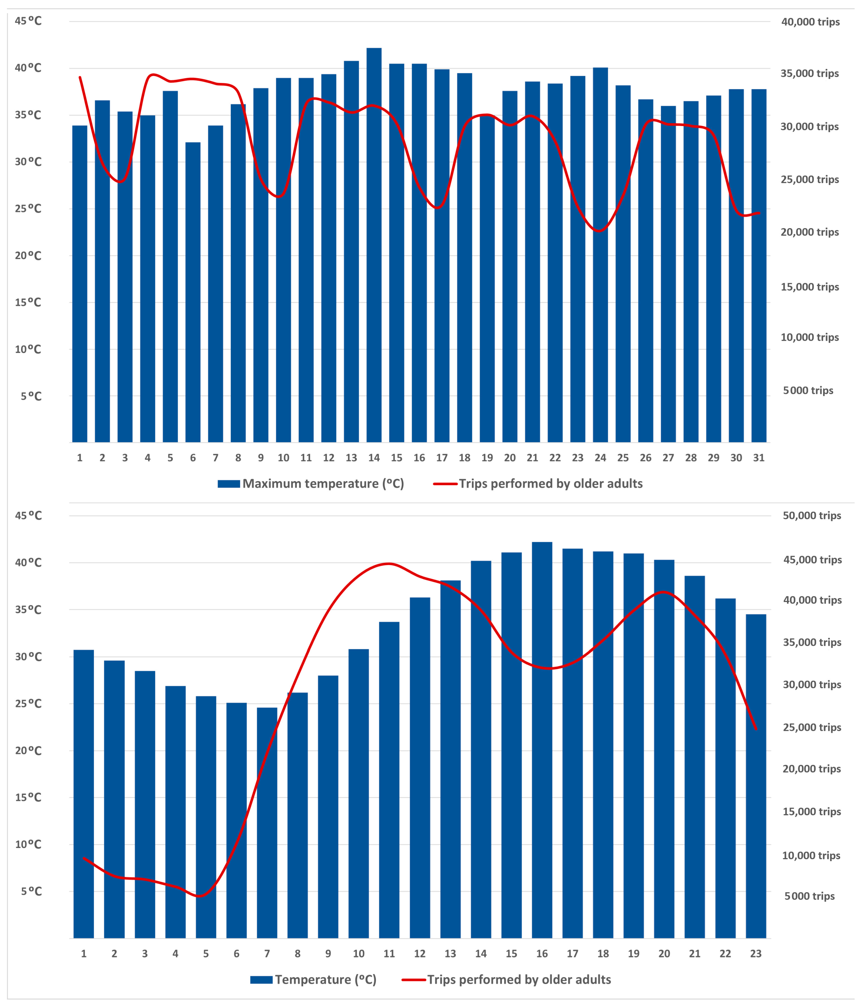 Urbansci 09 00236 g001