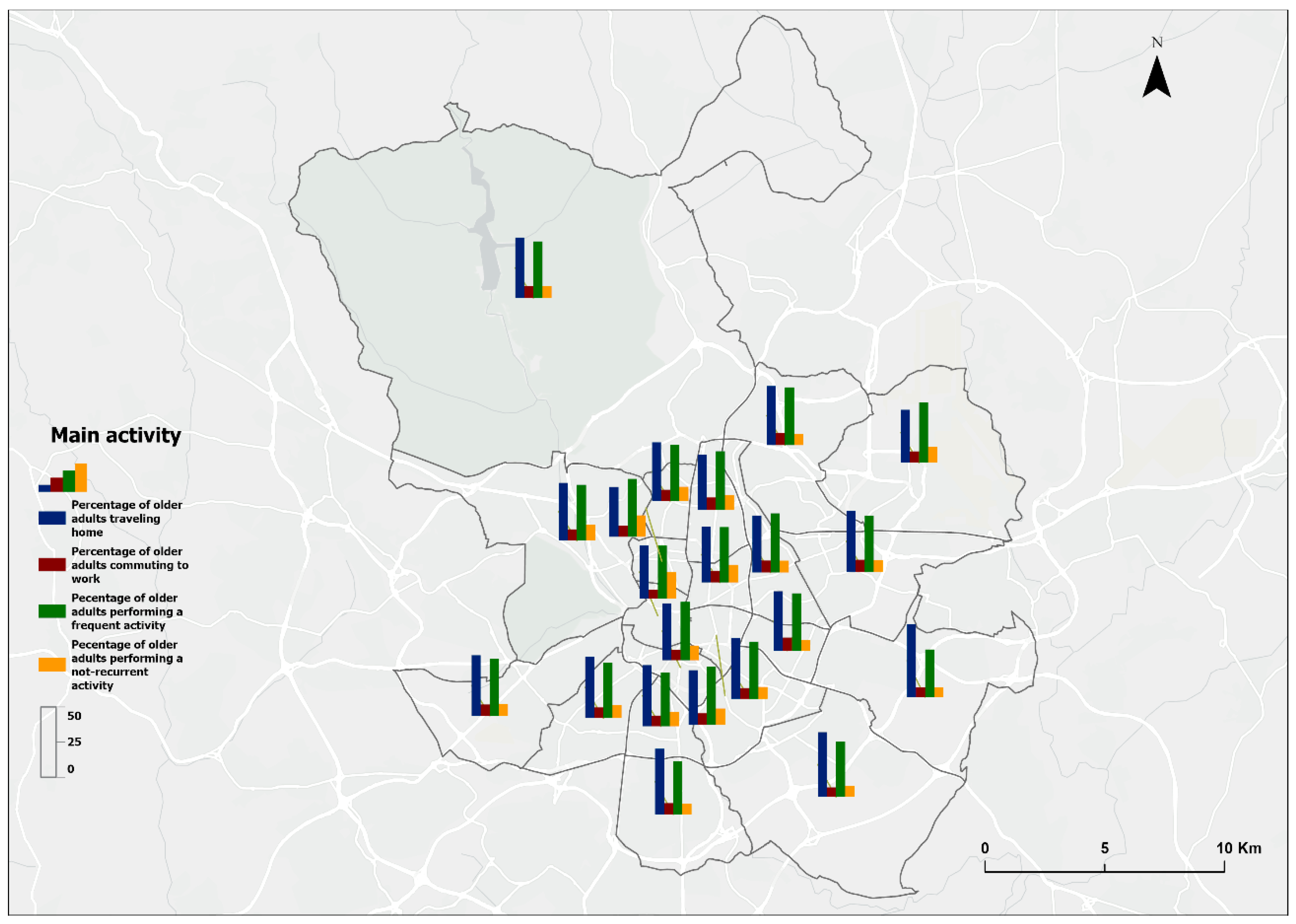 Urbansci 09 00236 g005