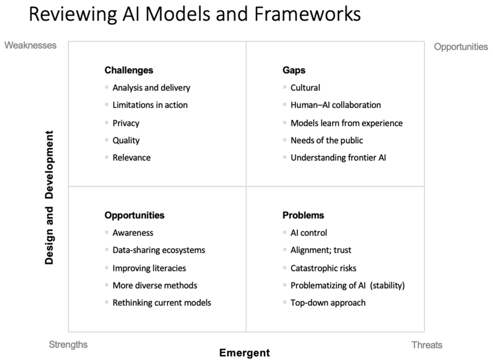 Urbansci 09 00239 g004