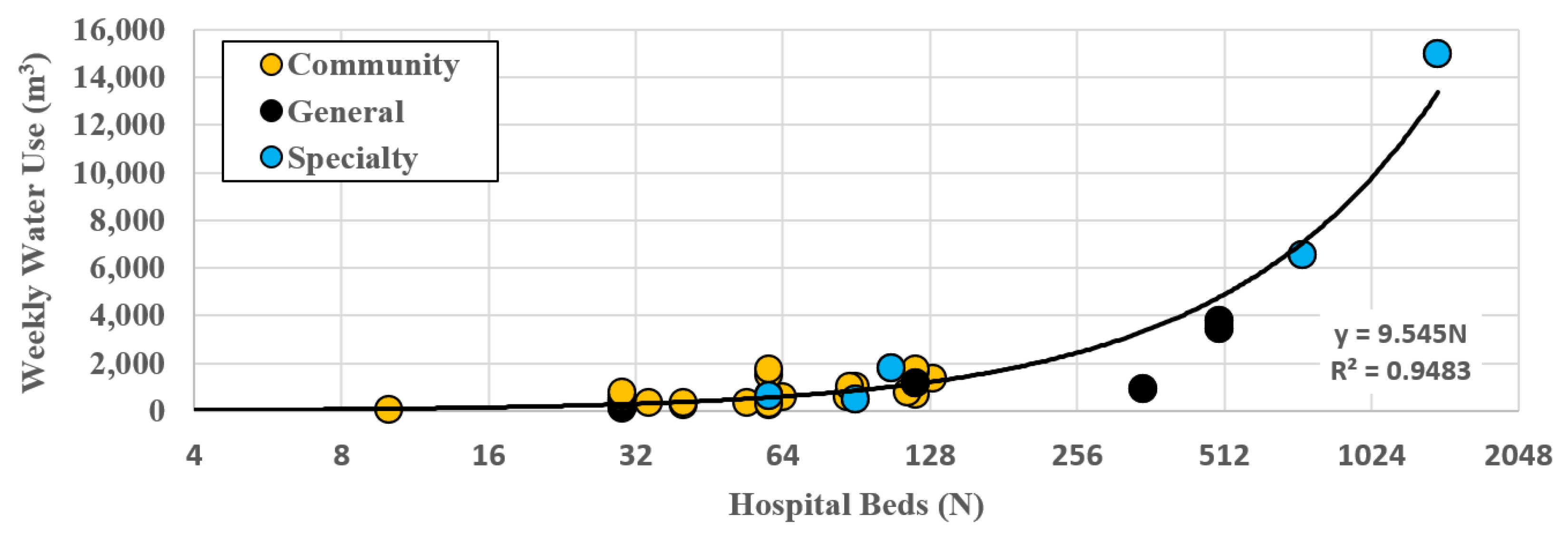 Urbansci 09 00240 g002