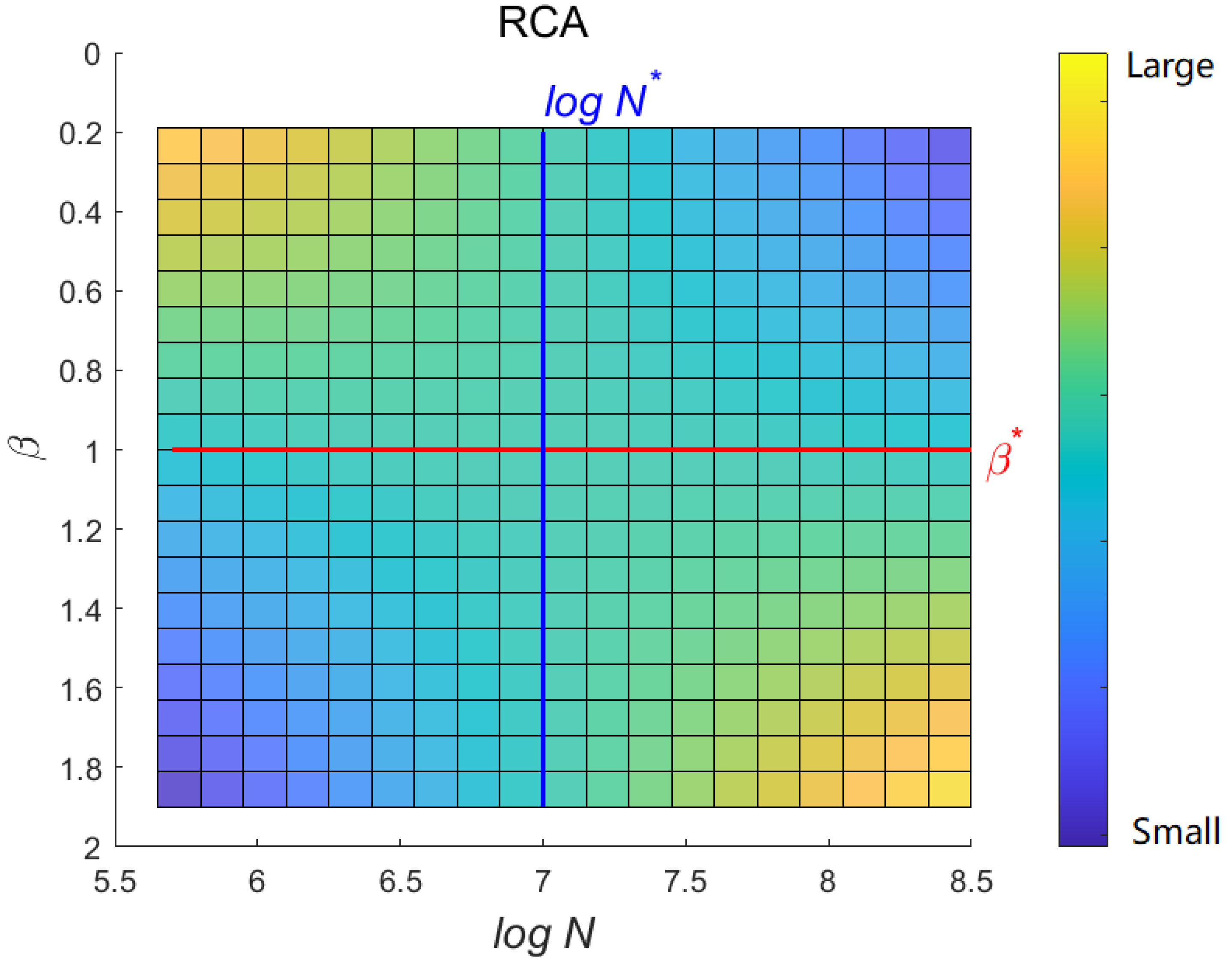 Urbansci 09 00245 g001