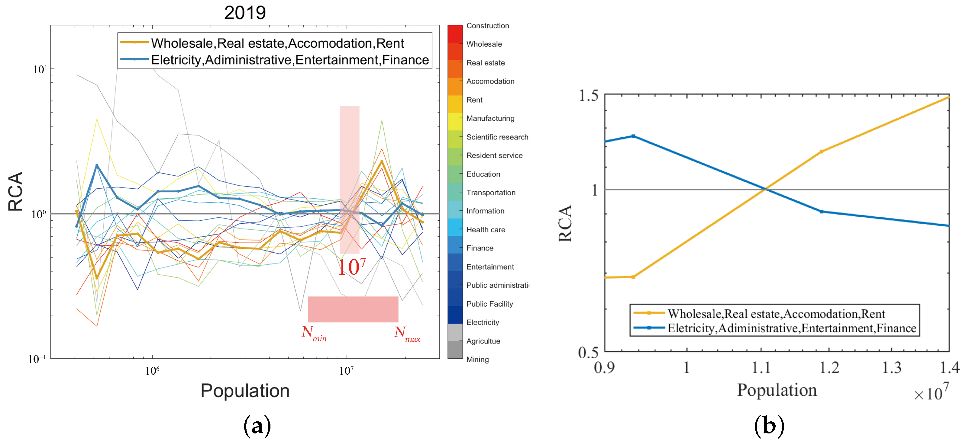 Urbansci 09 00245 g004