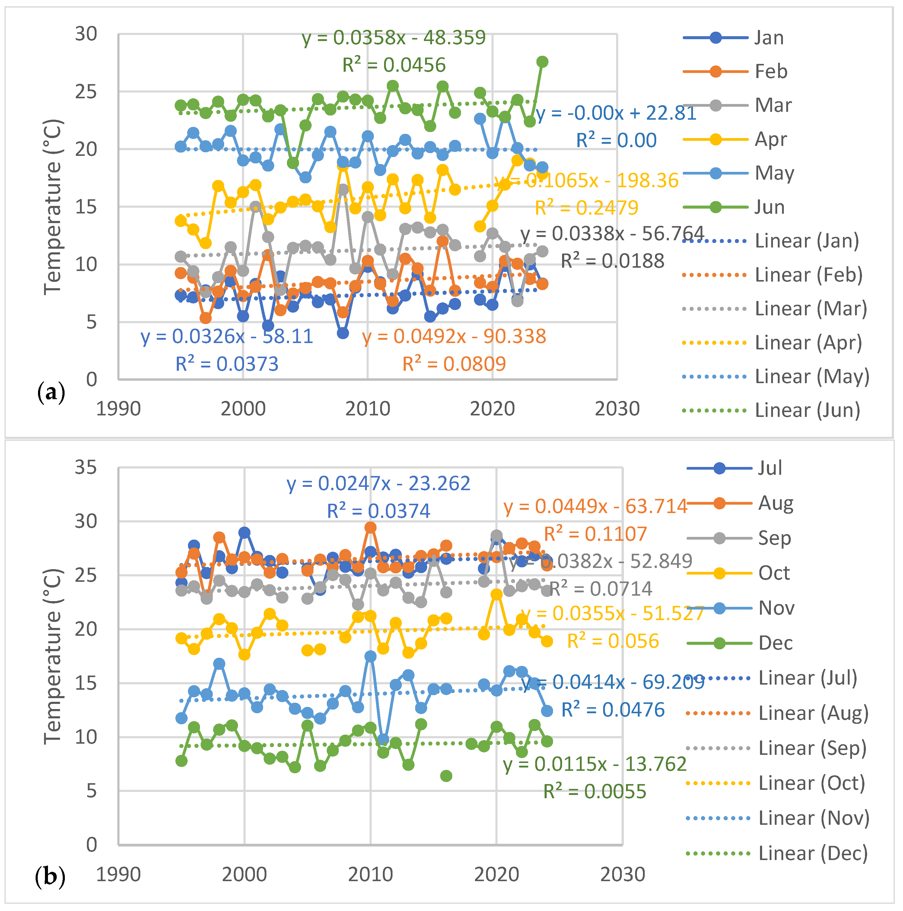 Urbansci 09 00247 g005a