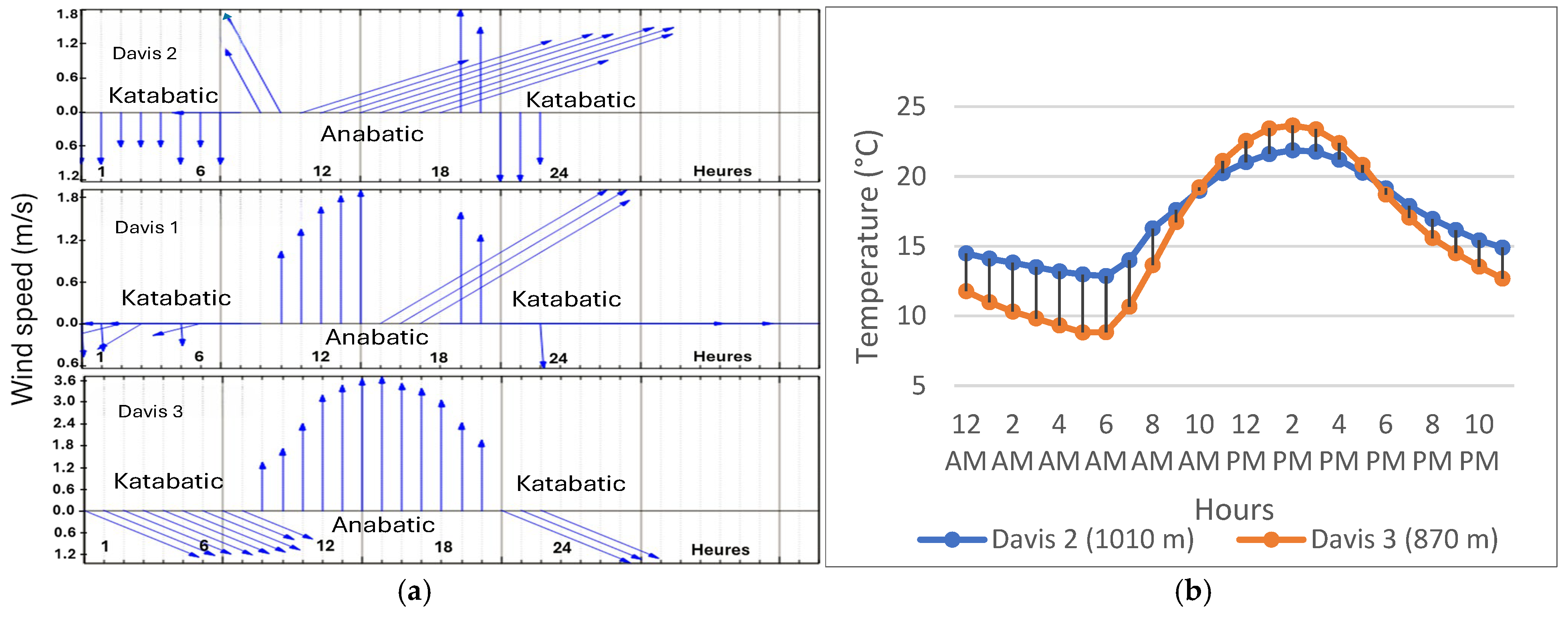 Urbansci 09 00247 g007